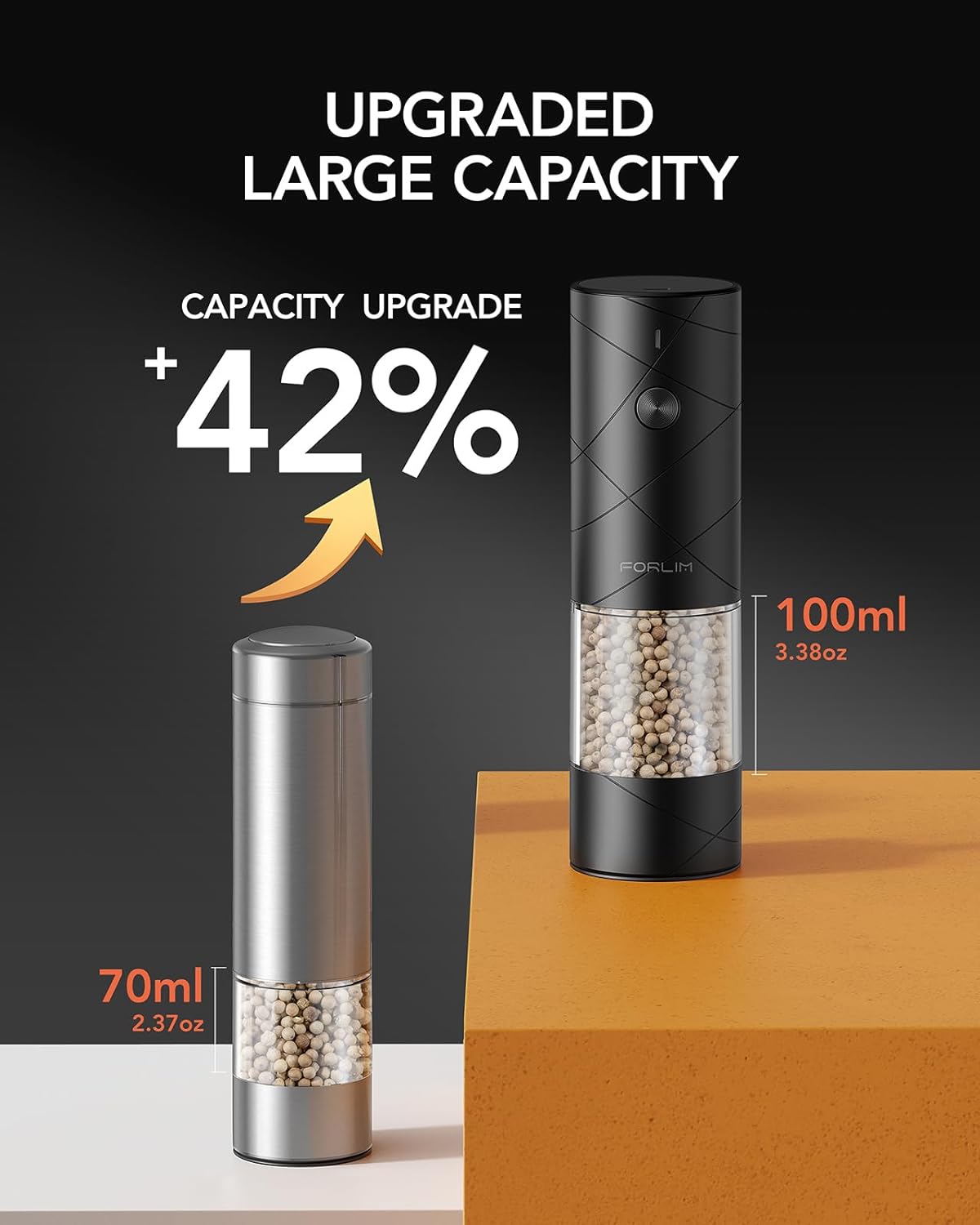 FORLIM Electric Salt and Pepper Grinder Set, USB Rechargeable, Automatic Salt Pepper Mill Grinder with Dust Cover, One-Button Control, Adjustable Coarseness, Warm LED Light (2 Packs, Black&White) - Image 4