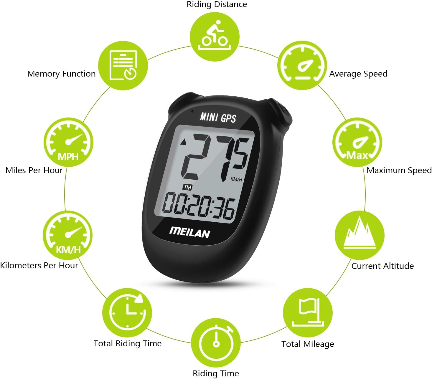 MEILAN M3 Mini GPS Bike Computer, Wireless Bike Odometer and Speedometer Bicycle Computer Waterproof Cycling Computer with LCD Backlight Display for Men Women Teens Bikers Outdoor Cycling - Image 4