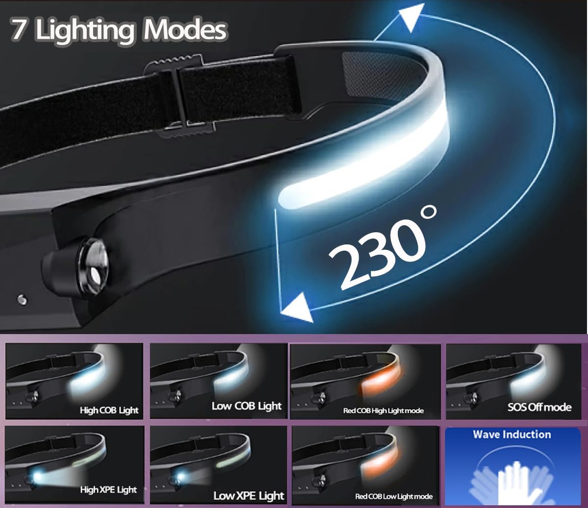 Headlamp Rechargeable with red light Bright 230° Wide Beam Headlight, Headlamps with Motion Sensors, 7 Modes Lightweight Waterproof Head Light Flashlight for Outdoor Hiking Running Fishing Camping - Image 5