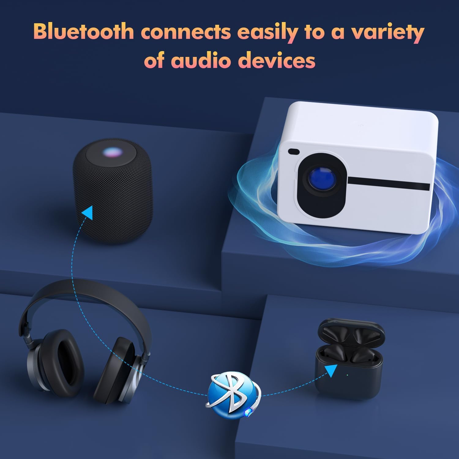 Projector with Wifi and Bluetooth, 500 ANSI Mini Projector Electric Focus Projector,Portable Projector 18000L Max 200" Projector, Outdoor Projector Compatible with iOS/Android/HDMI/USB(white) - Image 6