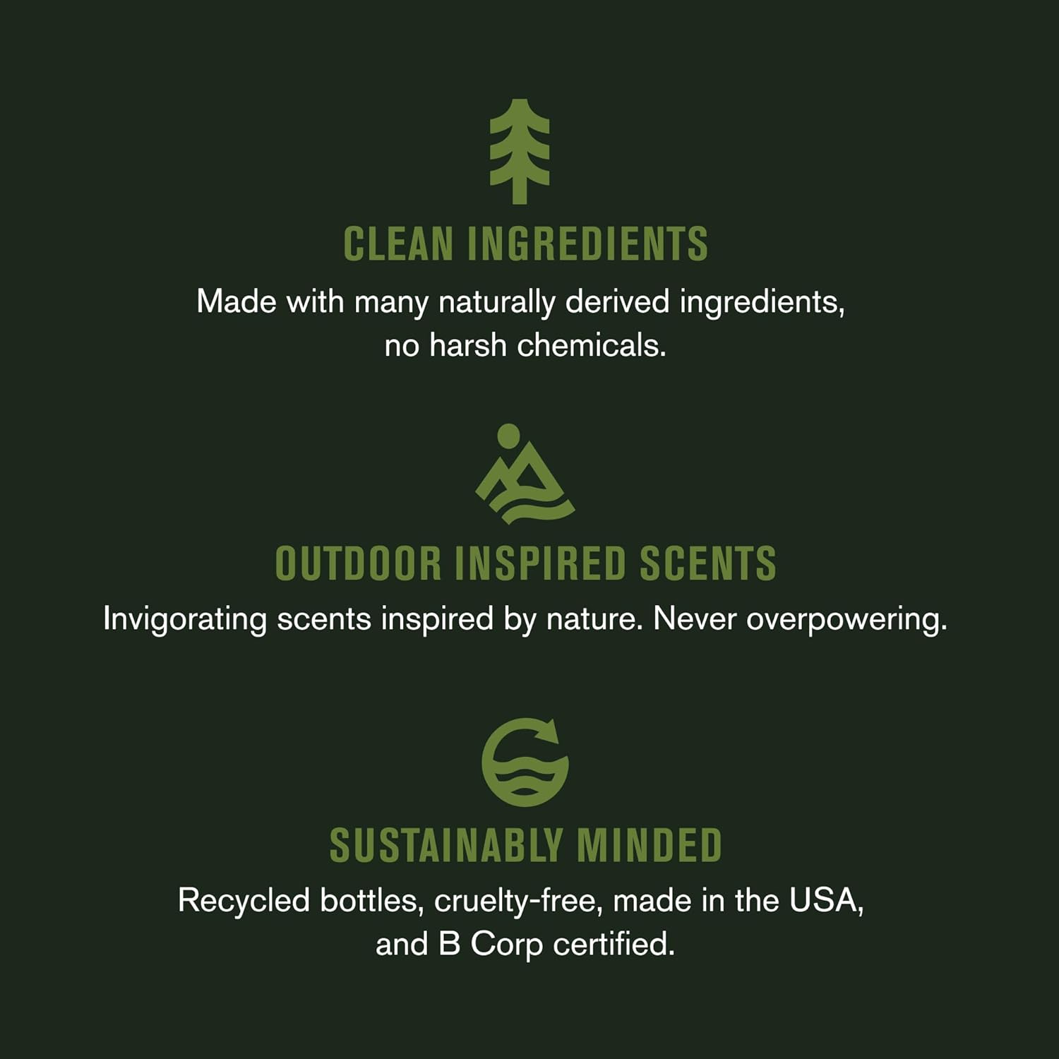 Every Man Jack Cedar + Red Sage Hydrating Mens 3-in-1 All Over Wash for All Skin and Hair Types - Body Wash, Shampoo and Conditioner with Naturally Derived Ingredients - 28.8oz (2 Pack) - Image 8