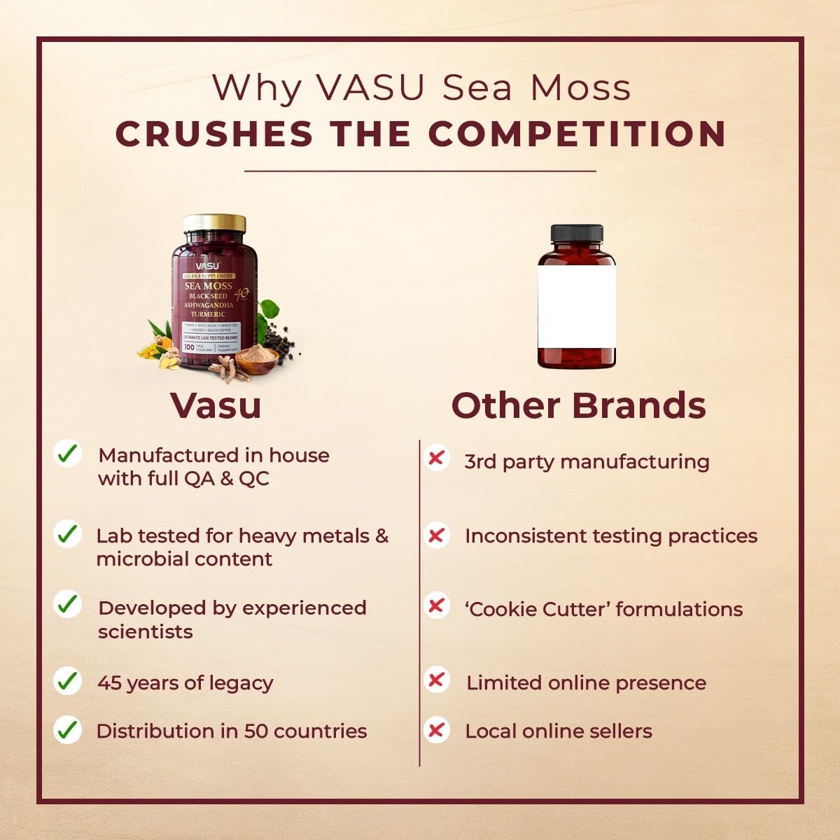 Vasu Sea Moss Capsules - 100 Count - Sea Moss Black Seed Oil Ashwagandha Ginger, Irish Sea Moss Capsules for Stamina, Strength, Endurance - Sea Moss Pills for Men & Women - Image 4