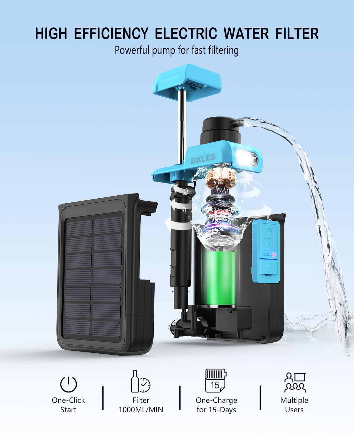 3-in-1 Solar Electric Water Filter with Hand Pump - Camping Water Filtration System Survival, Portable Water Purifier with Emergency Light, Survival Kit for Hiking Travel Backpacking Hunting - Image 5