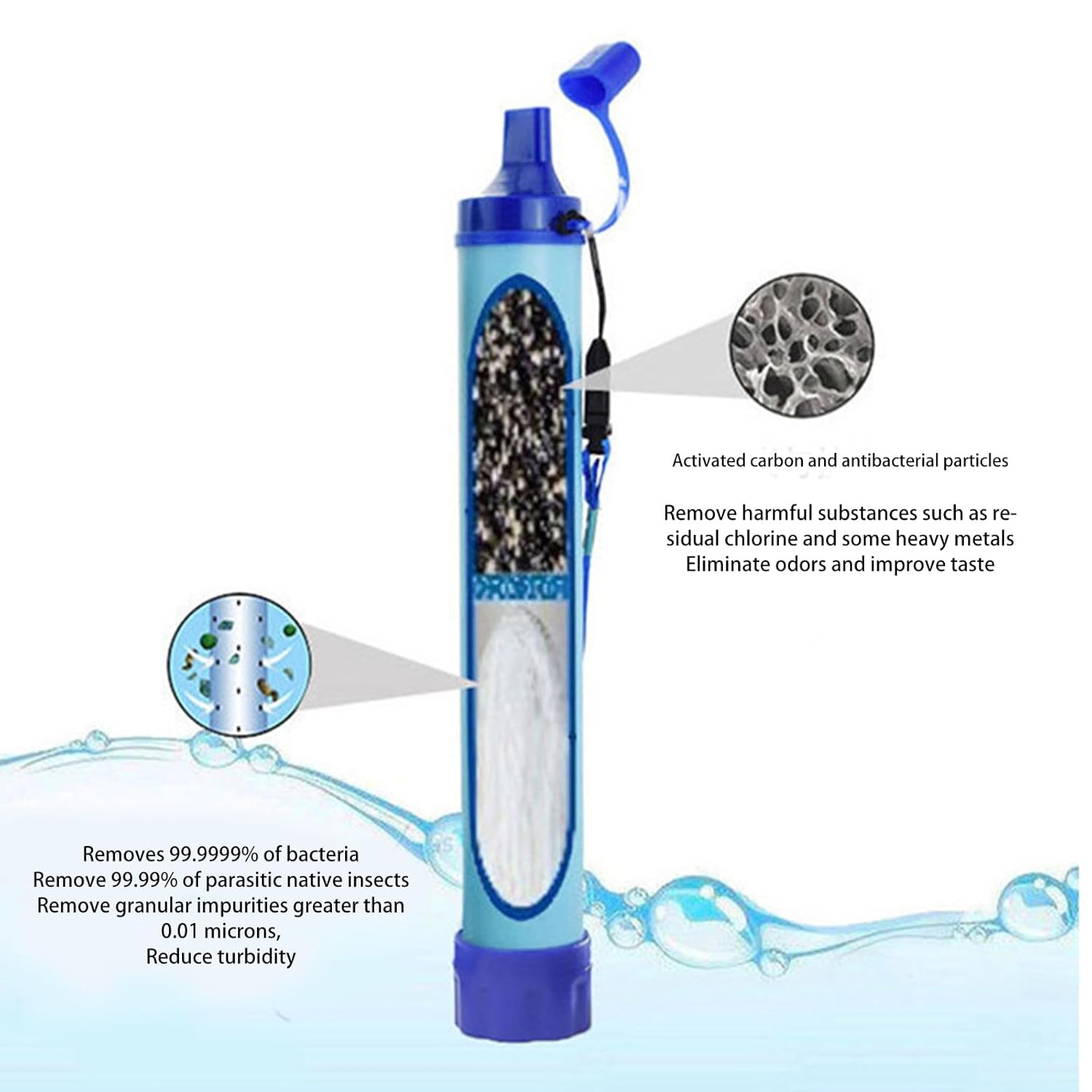 Personal Water Filter Straw Mini Water Purifier, Straw Water Filter, Emergency Preparedness, Portable Emergency Survival Gear, Personal Water Filter for Hiking, Camping, Travel (Blue) - Image 4