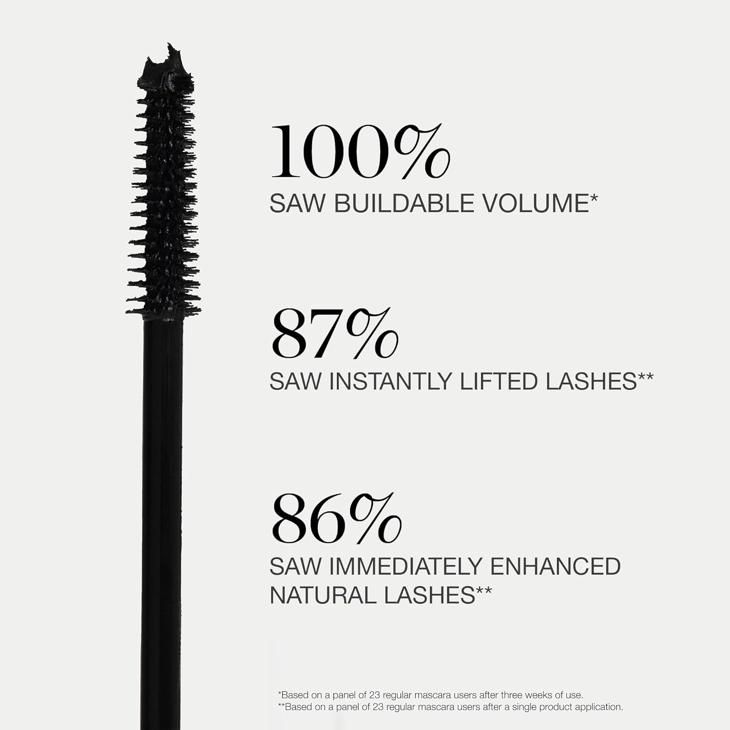Ogee Beyond Clean Volumizing Mascara - Certified Organic Black Mascara for Volume and Length - Lengthening Mascara for Sensitive Eyes - Image 6
