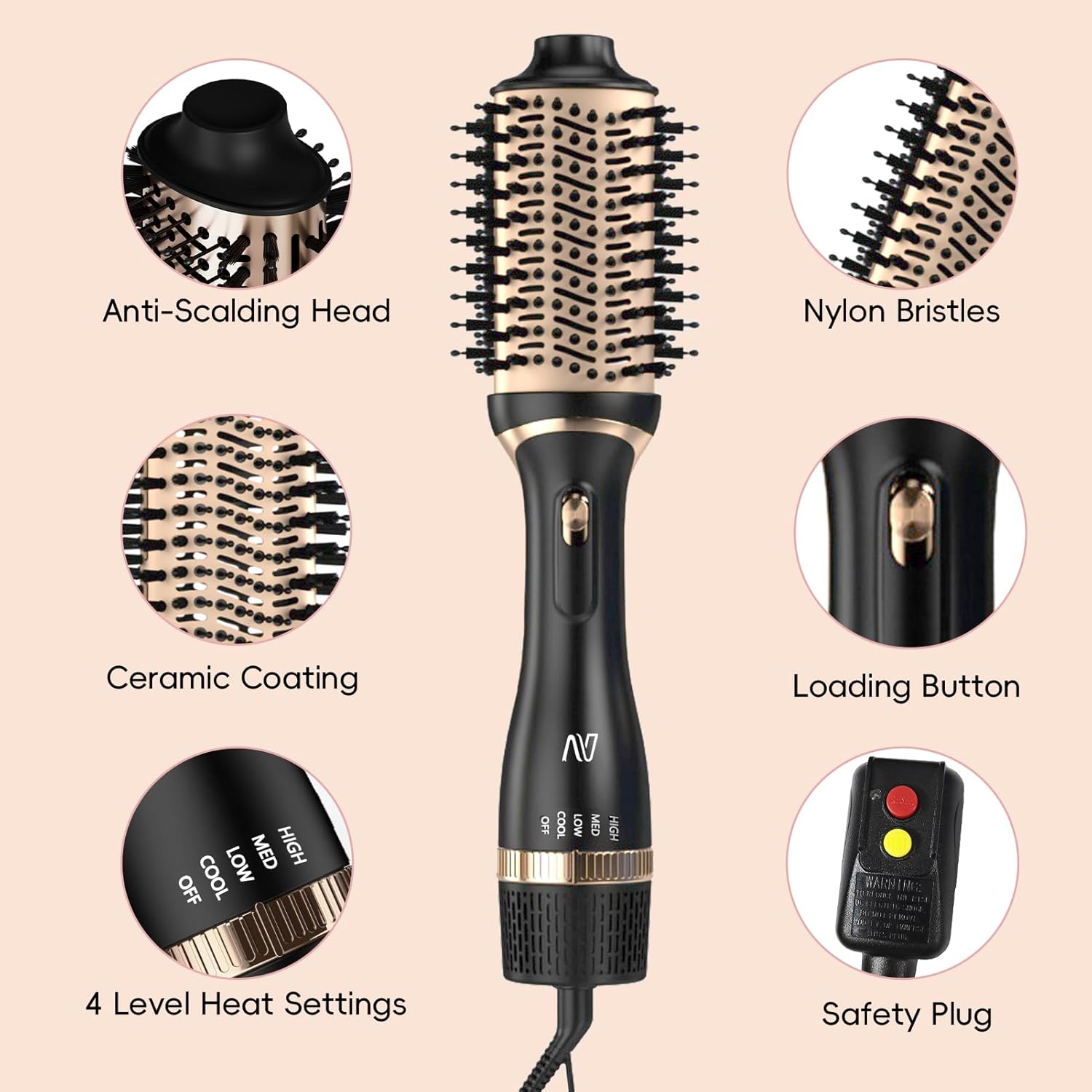 Hair Dryer Brush, Multifunctional Hot Air Brush with Adjustable Heat Settings for Different Hair Types, Negative Ion Technology & Quick Drying - Image 3