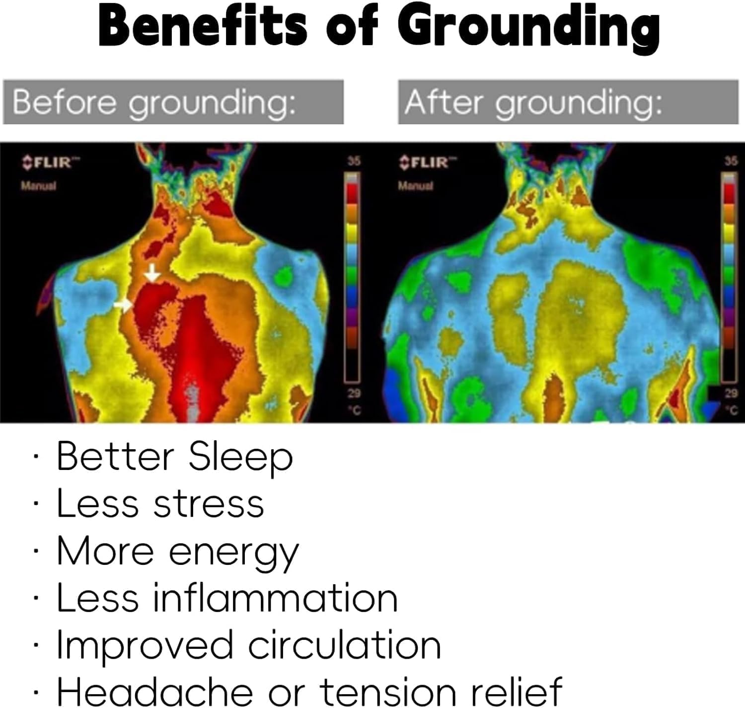 24''x110''Organic Grounding Sheet 10% Silver for Bed Sleeping Therapy with 15ft Grounding Cord for Better Health (Gray) - Image 7