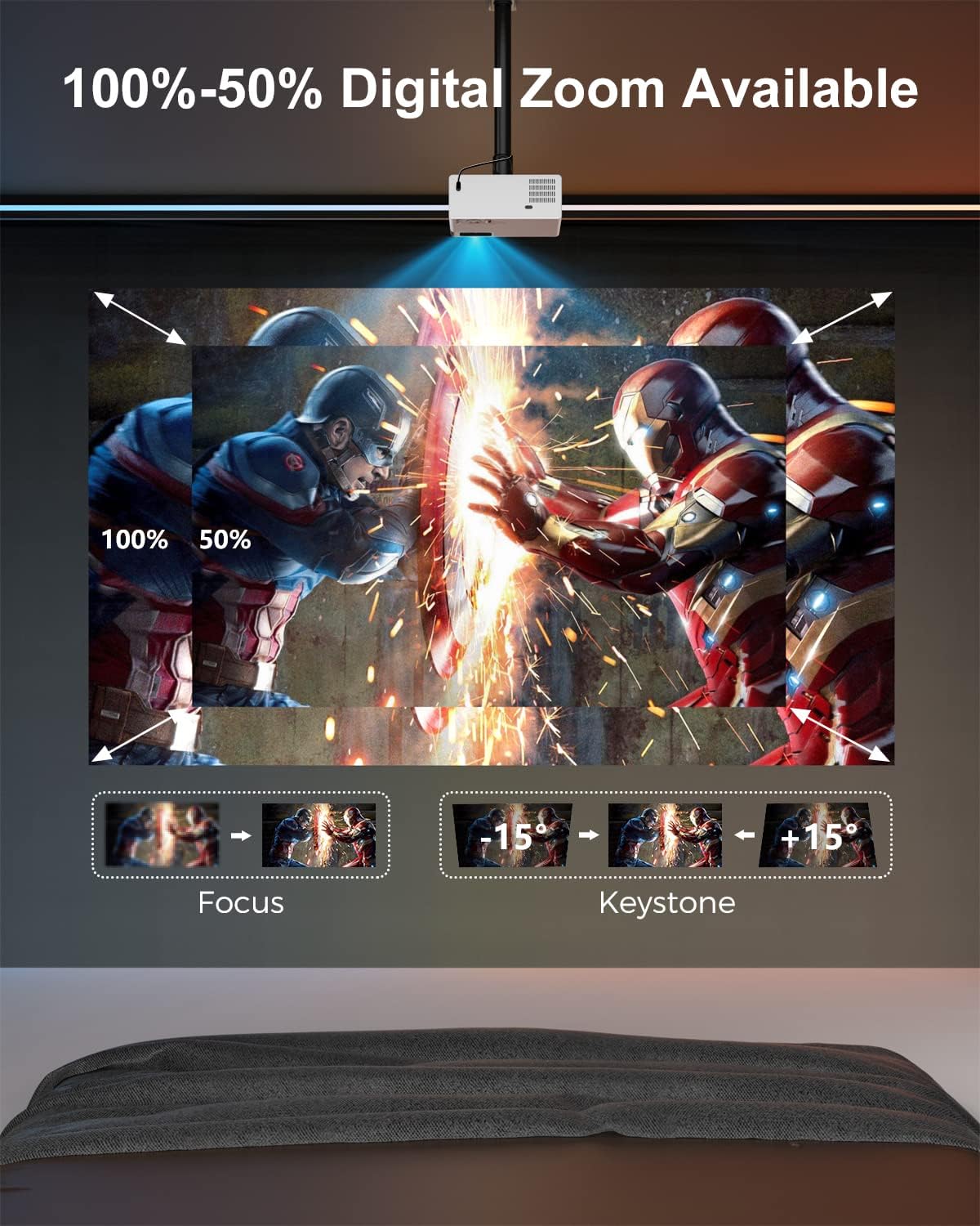 FUDONI Projector with WiFi and Bluetooth, Outdoor Portable 4K Support Projector 18000L HD 1080P Max 300" Display Zoom, Movie Video Home Theater Projector Compatible w/HDMI/USB/Phone/Laptop/TV Stick - Image 10