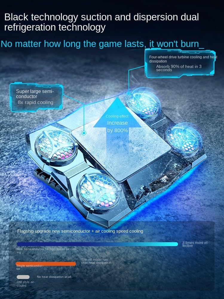 Gaming Laptop Cooler Semiconductor Stand Dual-Mode Thermoelectric & Fan System Notebook 12-17” Cooling Pad with RGB, Phone Holder, Adjustable Speed, 2-Port USB Hub - Conquer Lag, Stay Cool, Black - Image 5