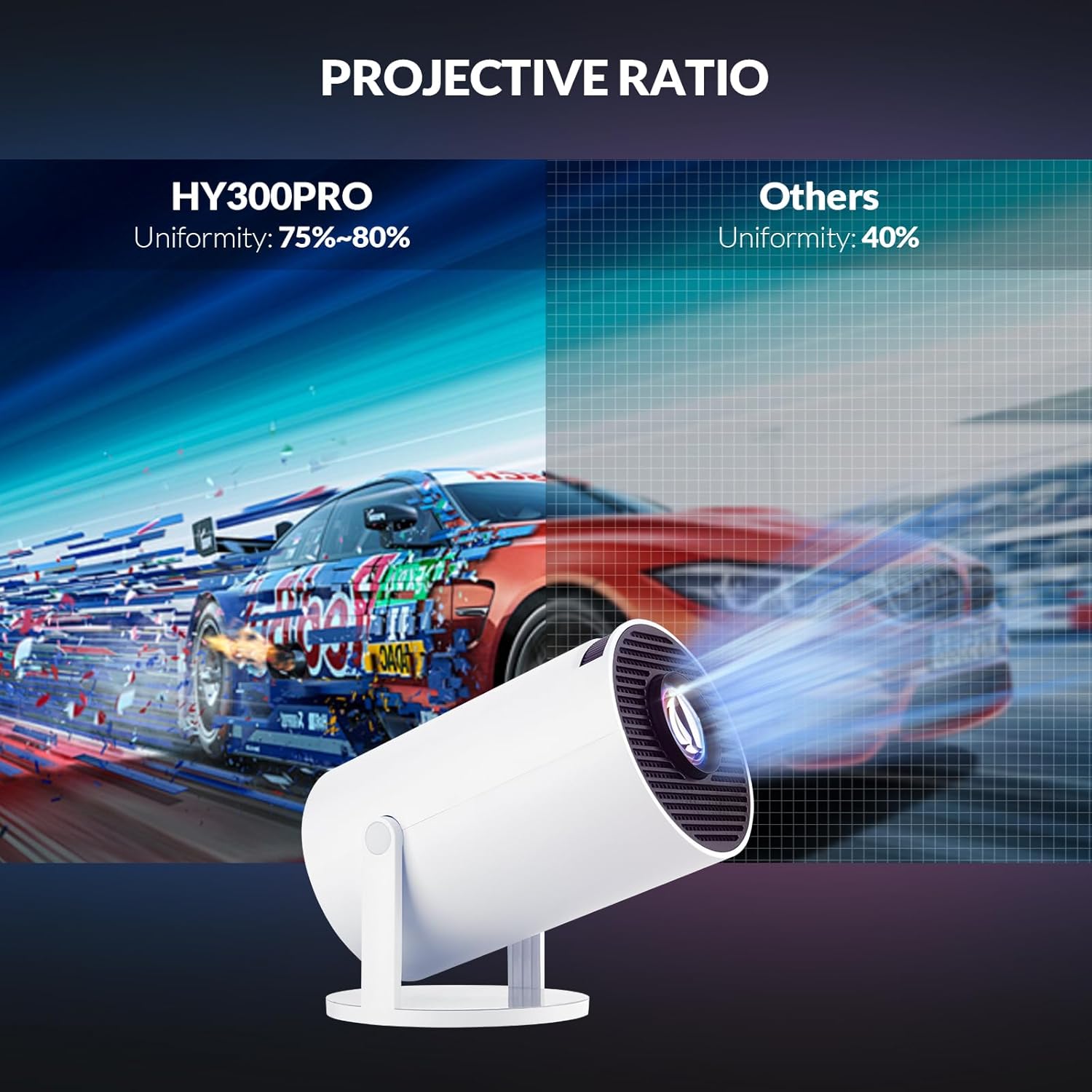 2025 Upgraded Mini Portable Projector, 4K 1080P Full HD Supported,Auto Keystone,WiFi6+Bluetooth 5.0,Air Mouse Remote,210° Rotatable Outdoor Camping/home Projector,Built-in Android 11.0 OS - Image 7