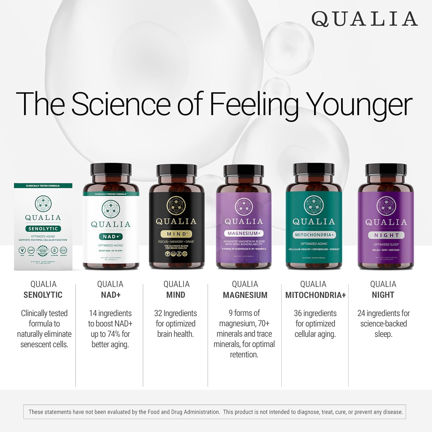 Qualia NAD Supplement — Clinically Proven to Boost NAD+ up to 67%. Optimized Aging, Energy, Focus. Elite NAD+ Booster Ingredients: Nicotinamide Riboside (NIAGEN,) Niacin, Niacinamide (1 Month Supply) - Image 9