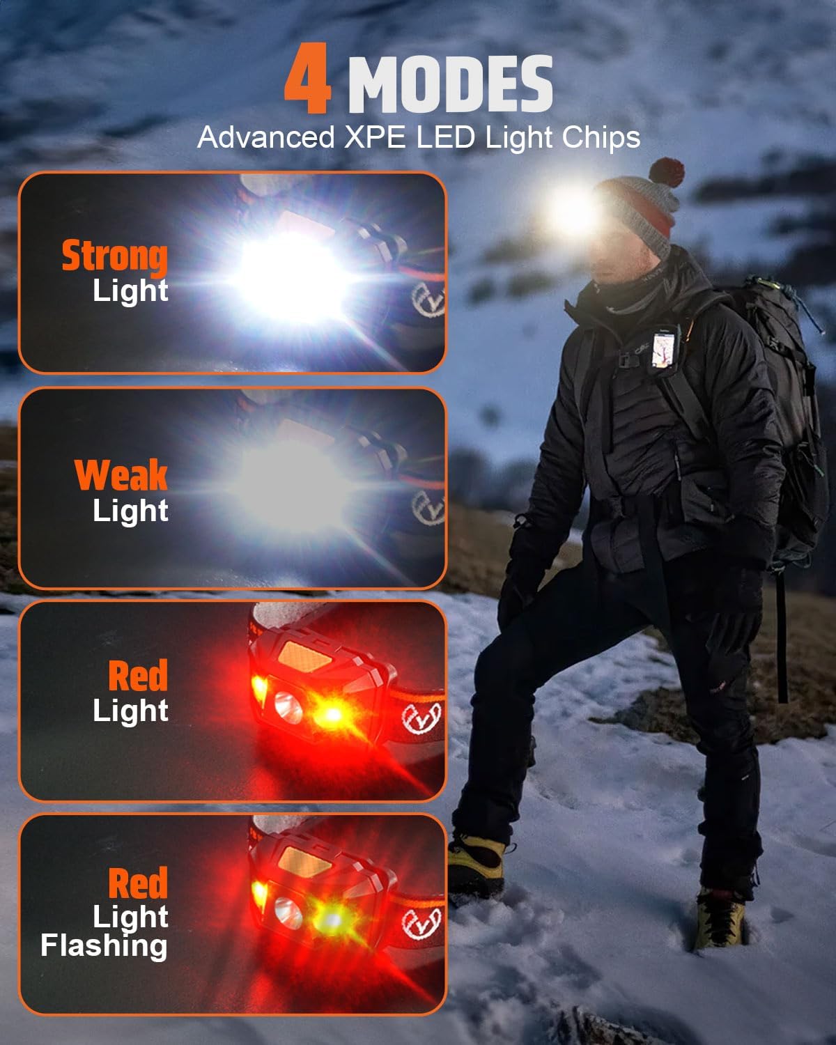 Victoper Headlamp 2 Pack, 4 Modes Red Light Head Lamp Battery Powered, Hardhat Mechanic Waterproof Headlamps Flashlight, LED Head Lamps for Adults, Kids, Camping, Running, Hiking, Outdoor, Fishing - Image 3