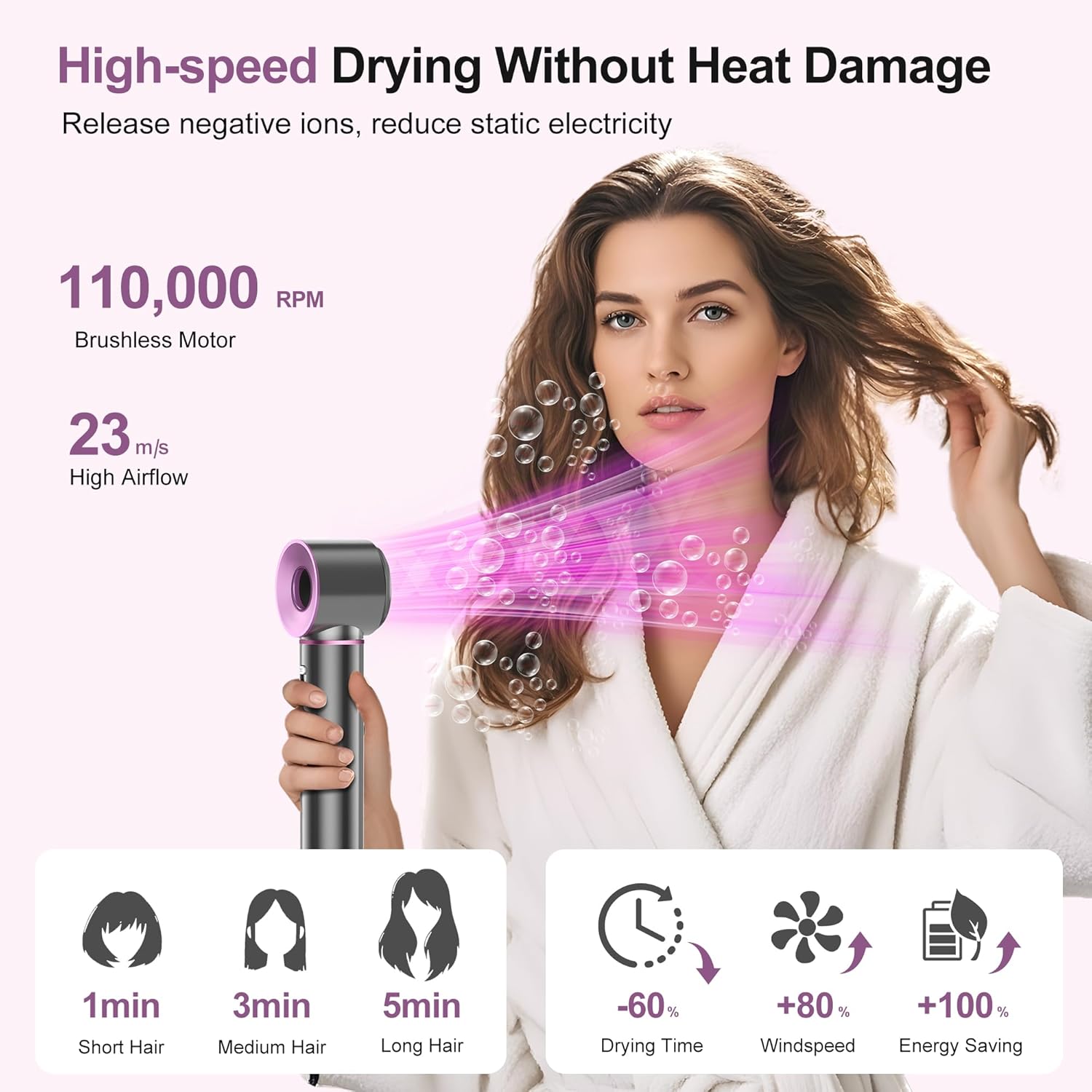 Hair Dryer Brush 5 in 1 110,000 RPM High-Speed Frizz-Free Blow Dryer for Fast Drying, Curling Volumizing Smoothing & Styling, Hair Styler, Straightening Curler, Concentrator Good Gift - Image 4