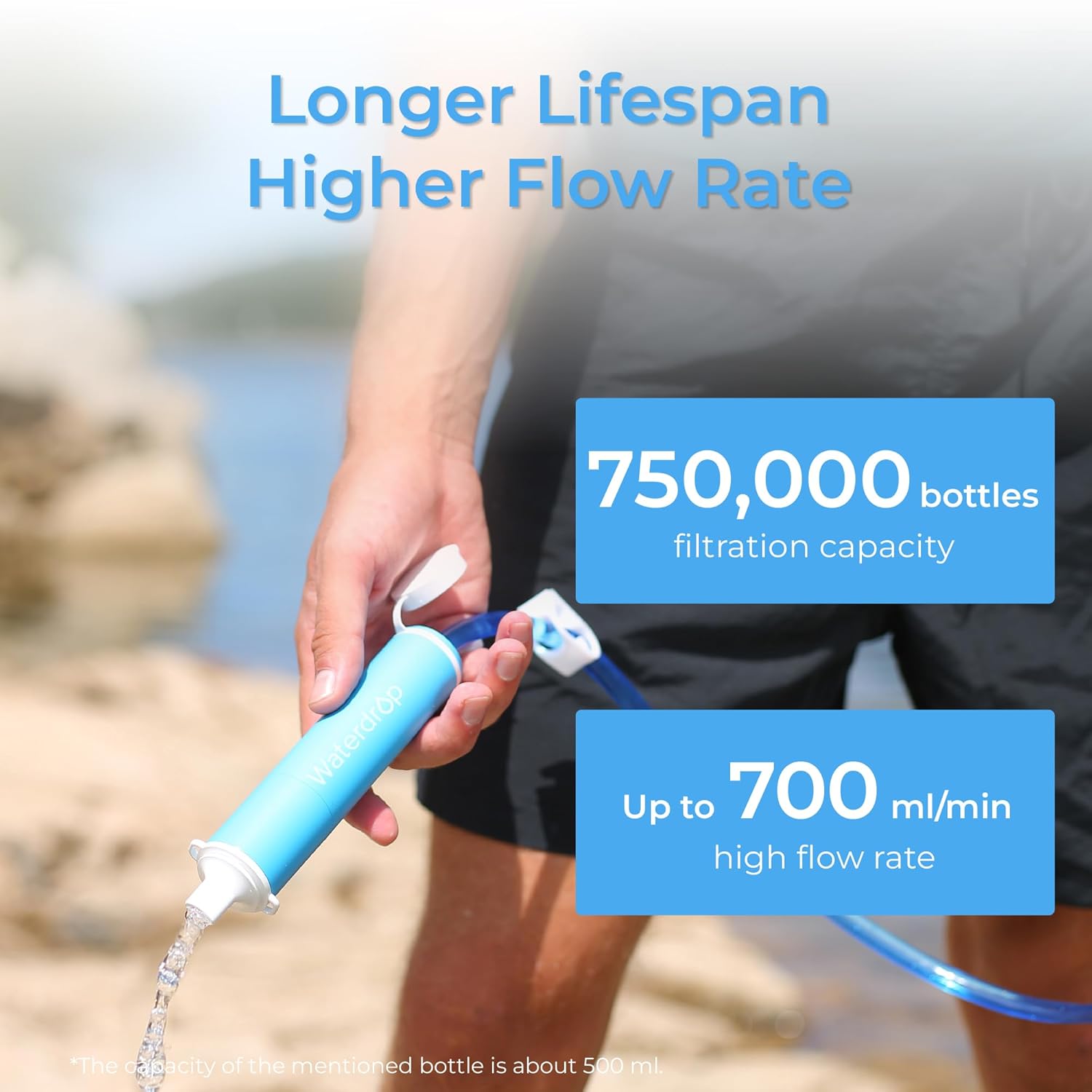 Waterdrop Water Filter Straw, Water Purifier Survival for Camping, Travel, Backpacking and Emergency Preparedness. - Image 5