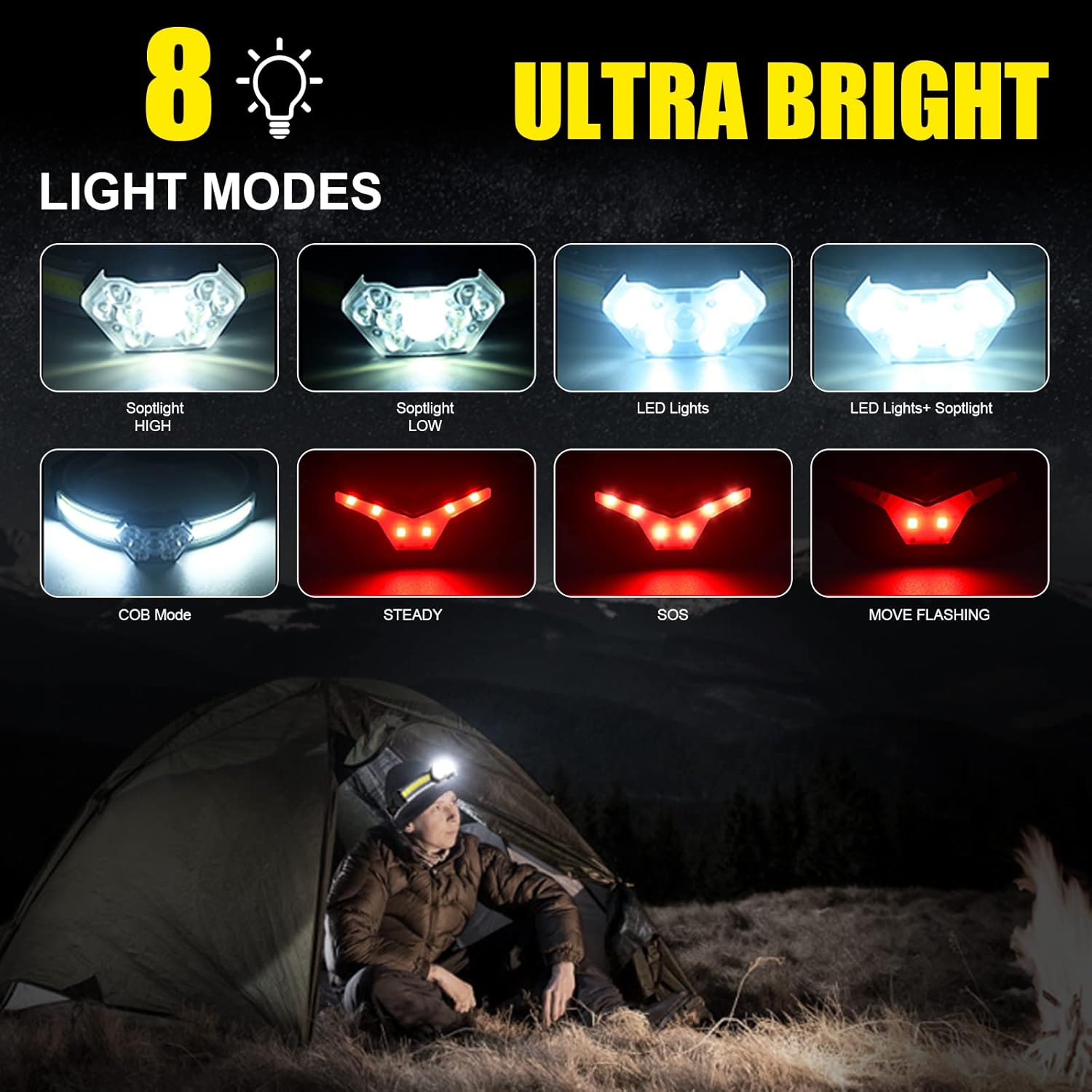 EXIN DECHEN LED Headlamp Rechargeable, 1200 Lumen Super Bright Headlamp Flashlight, 270° Wide Beam LED Headlamps with Red Taillight, 8 Mode Lightweight Waterproof Head Lamp - Image 4