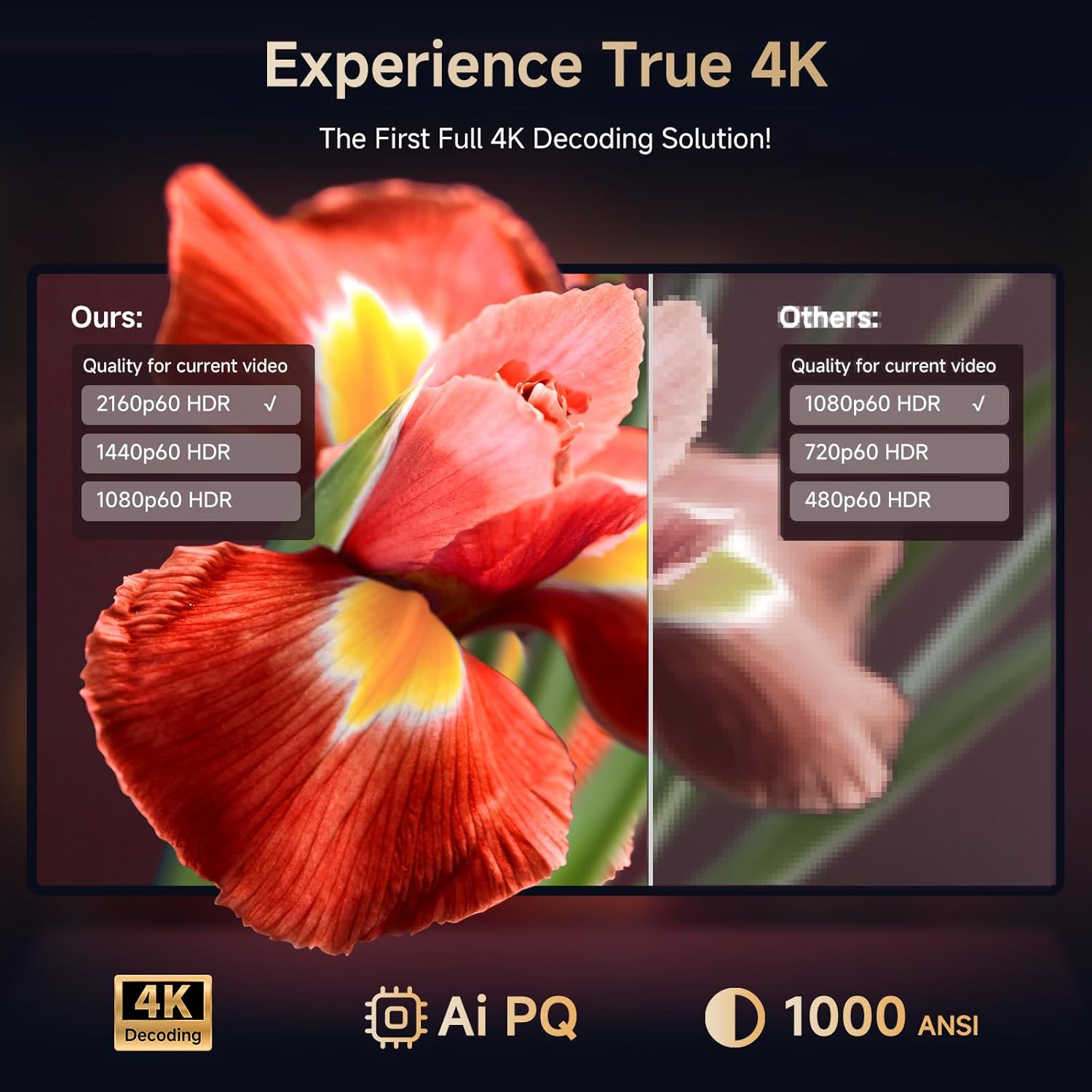 4K Projector with Netflix-Licensed&Dolby Audio, AI Auto Focus&6D Keystone Kogata Smart Projector with Built in Apps Outdoor Movie Proyector with WiFi 6 Bluetooth for Home Theater UPGRADE - Image 3