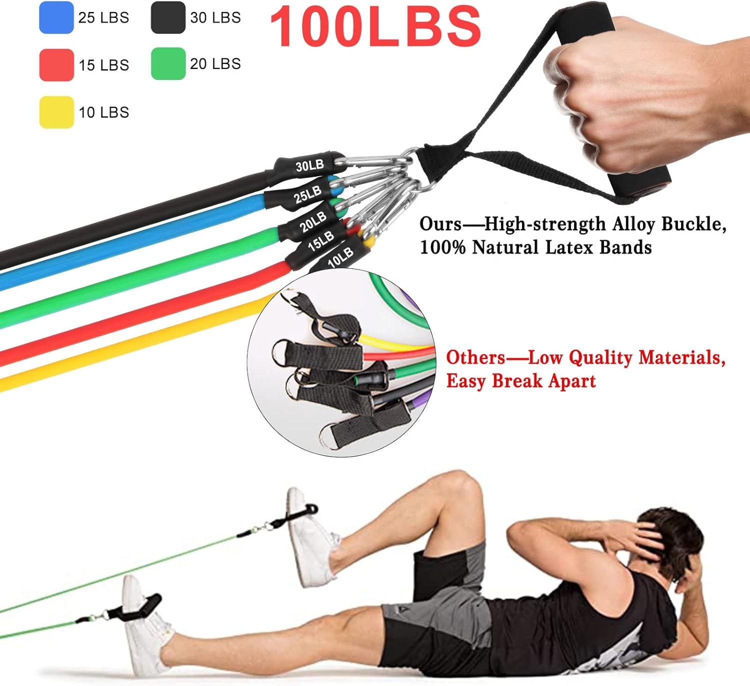 Resistance Bands Set, Workout Bands with Handles, Door Anchor, Ankle Straps and Carry Bag, Exercise Bands for Shape Body and Home Workouts - Image 3