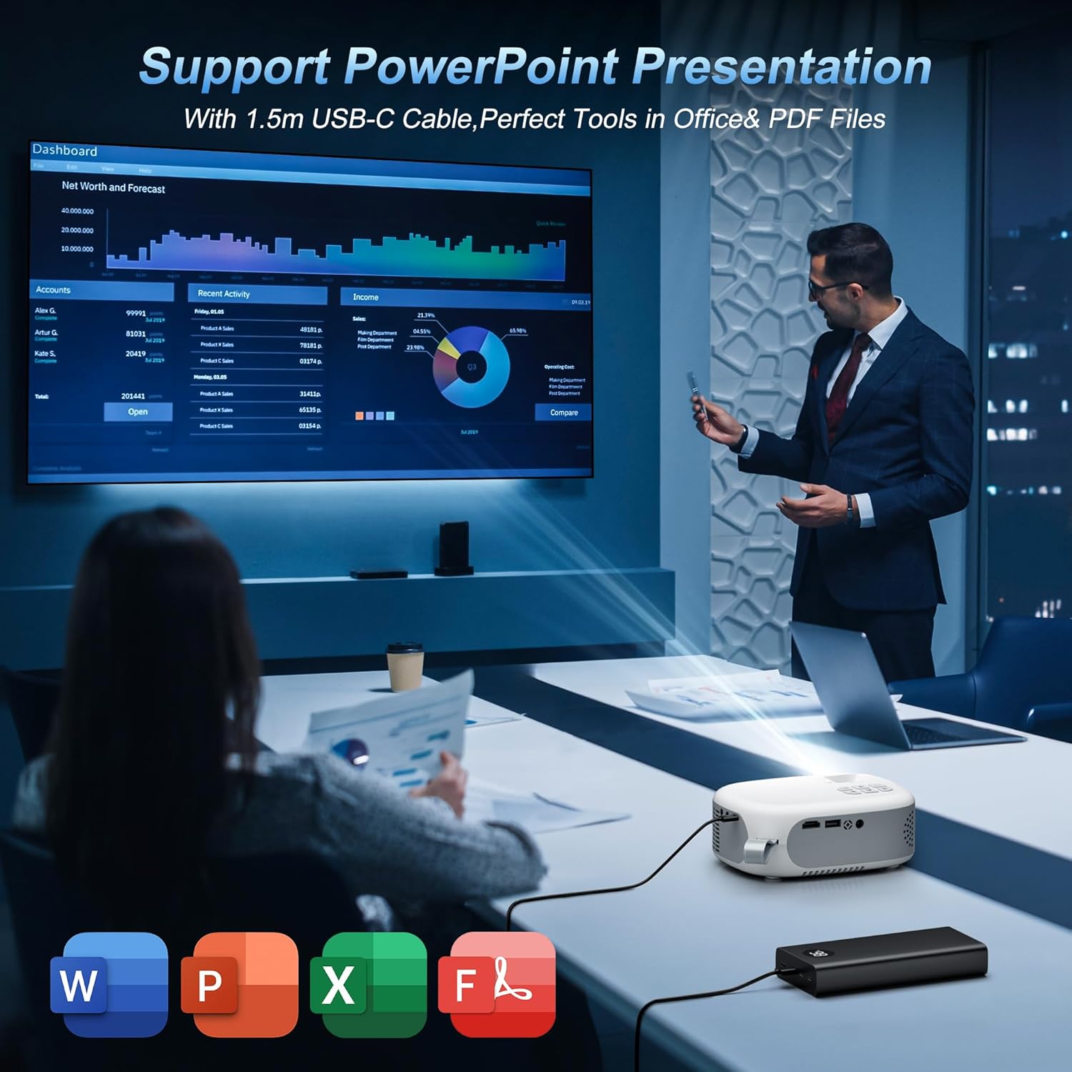 Outdoor Movie Projector with 15000 Lumens & Focus &15%Keystone Correction | 1080P Portable Mini Projector, WiFi Bluetooth, Built-in 2 Speakers & USB-C Cable, Compatible with iPhone/Android/Fire Stick - Image 7