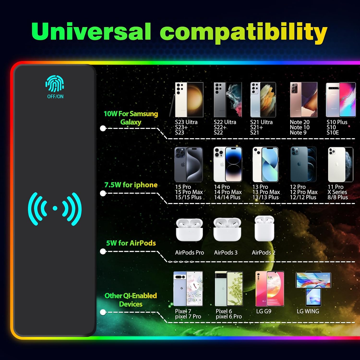 AIMSA Wireless Charging RGB Gaming Mouse Pad 15W, Extended LED Desk Mat Protector 800x300x4MM, 14 Light Modes Extra Large Mousepad Non-Slip Rubber Base Desk Mat, Nebula Universe - Image 6