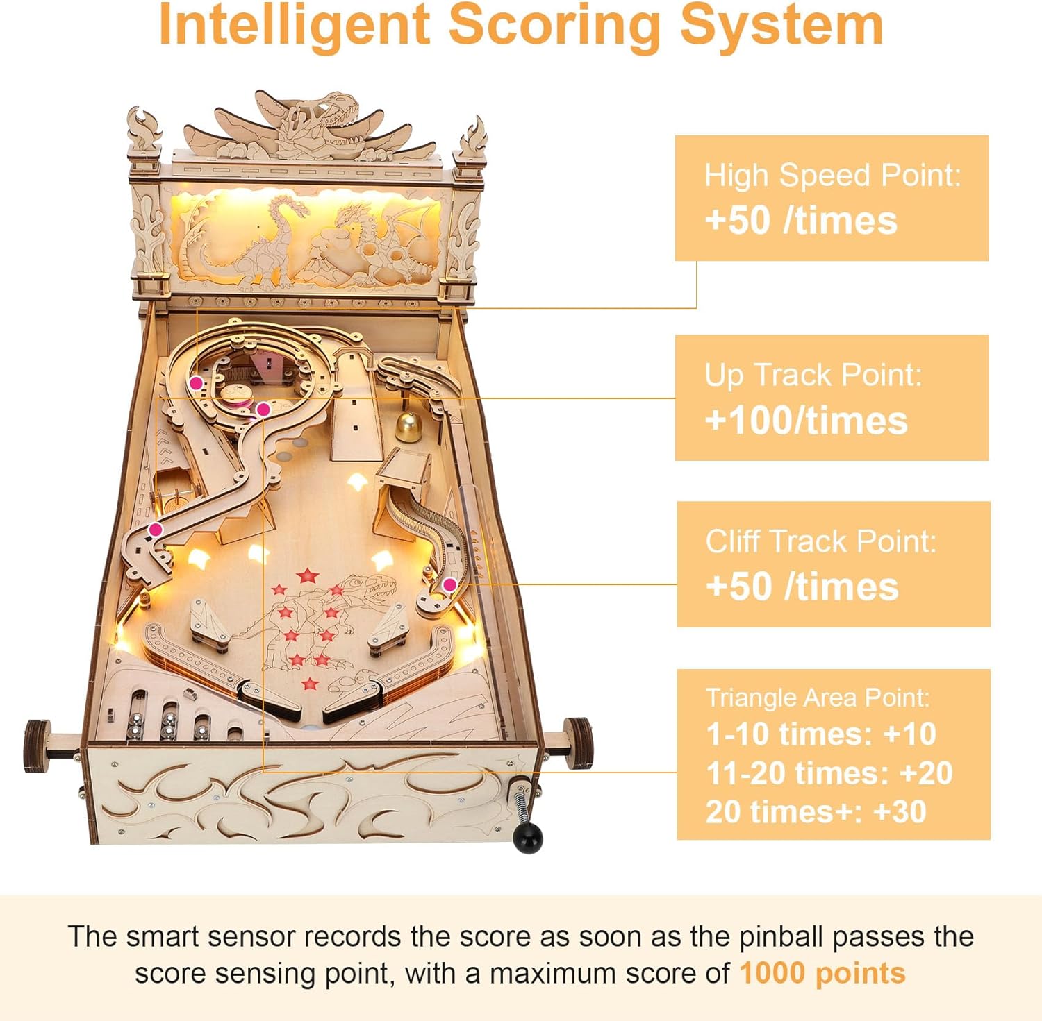 3D Wooden Puzzles Pinball Machine for Adults, DIY Mini Pinball Machine Toy with Intelligent Scoring System, Christmas or Birthday Gifts for Adult and 14+ Teens - Image 7