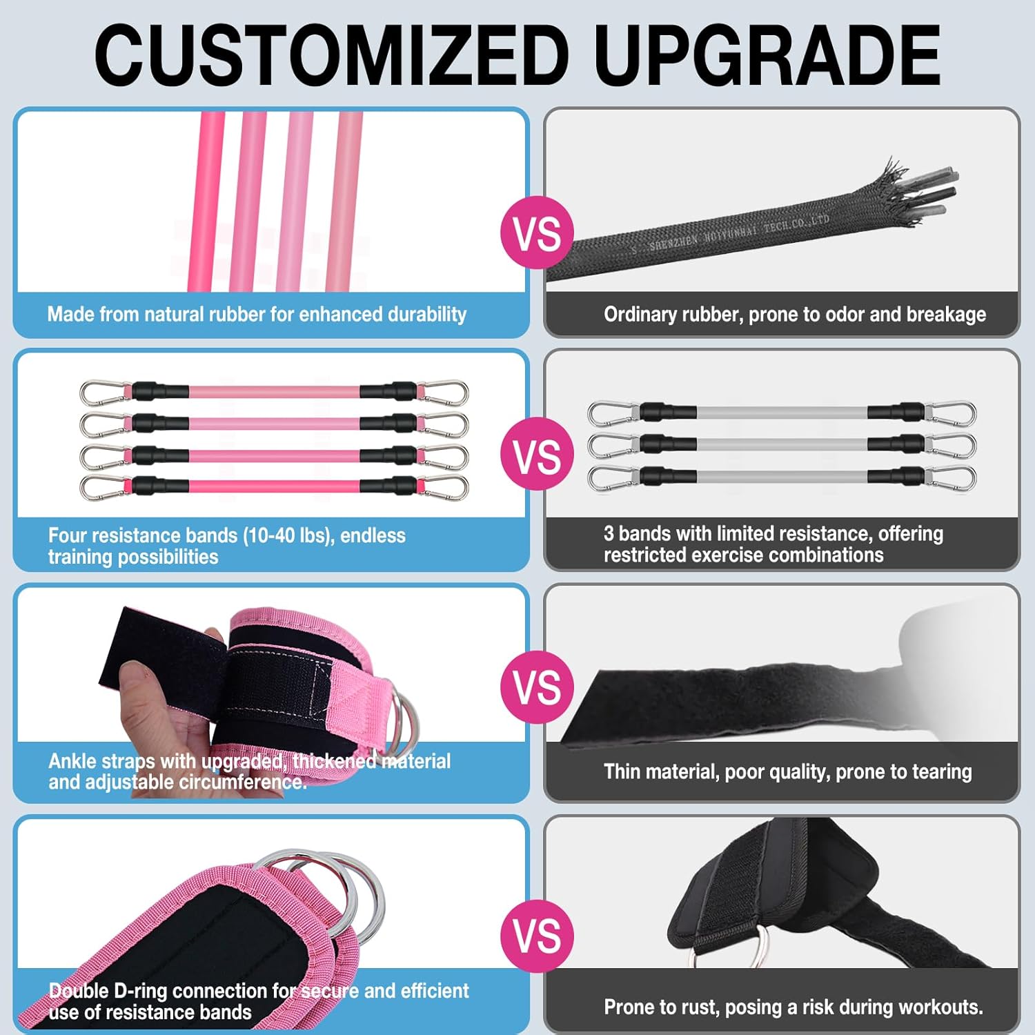 Ankle Resistance Bands with Cuffs,Exercise Bands for Working Out,Ankle Strap with 4PCS Resistance Band for Butt Lift Women,at Home Workout Equipment for Kickbacks Hip Fitness Training - Image 4