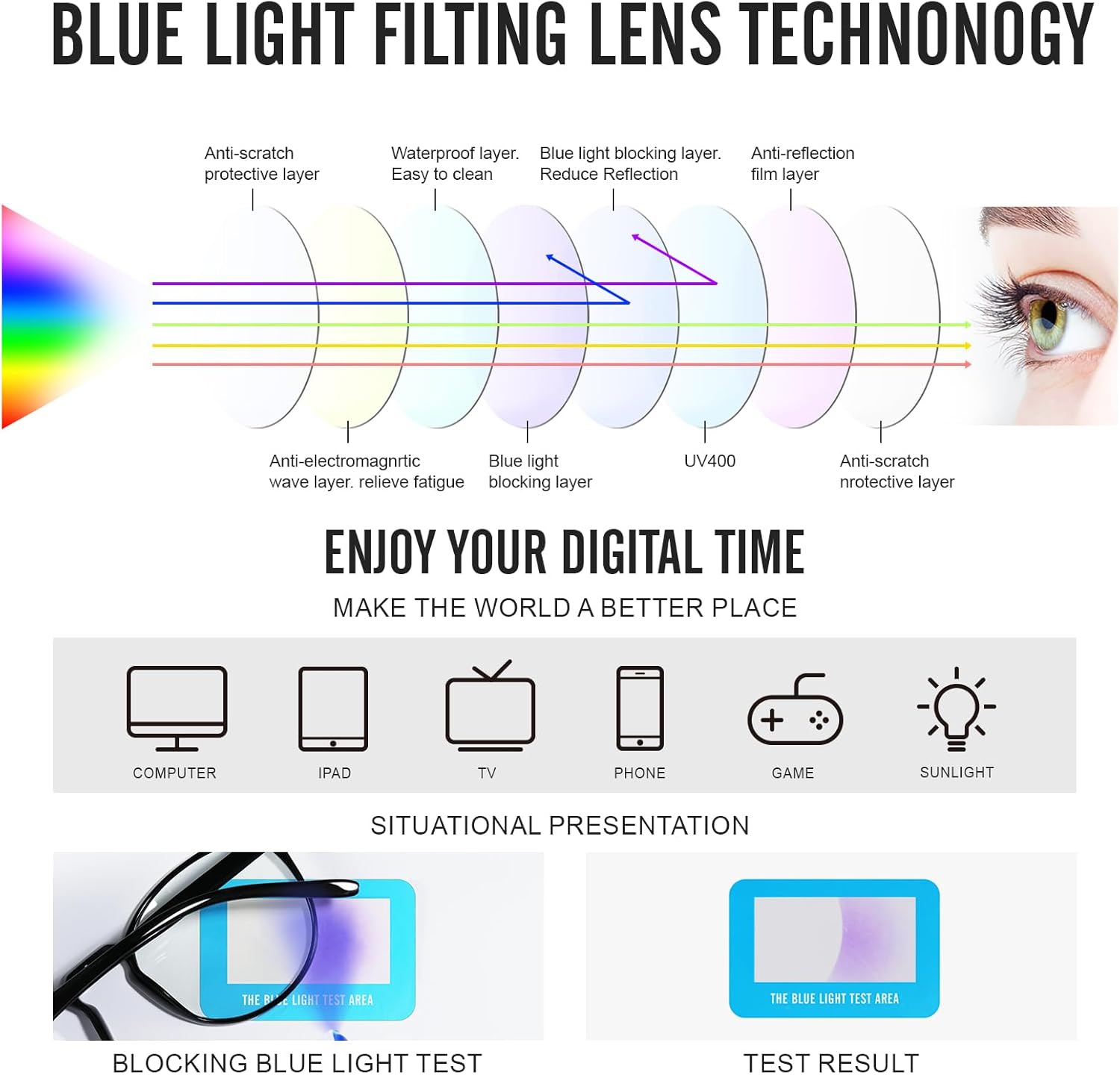 Blue Light Glasses For Woman/Men Blue Light Blocking Glasses, Retro Round Anti Eyestrain Computer Glasses - Image 6