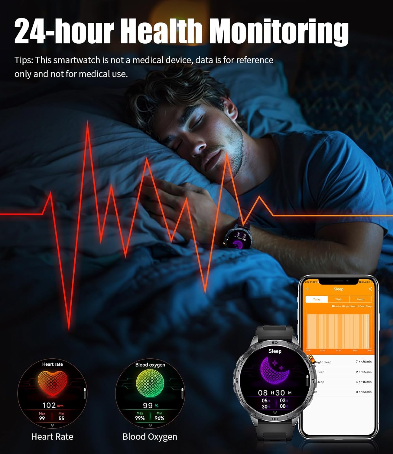 Smart Watch for Men with LED Flashlight(730mAh Battery), 1,75'' AMOLED Large Display Military Smart Watches with 130+ Sports, 24/7 Heart Rate/Sleep Monitor IP68 Waterproof for Android iOS Black - Image 10