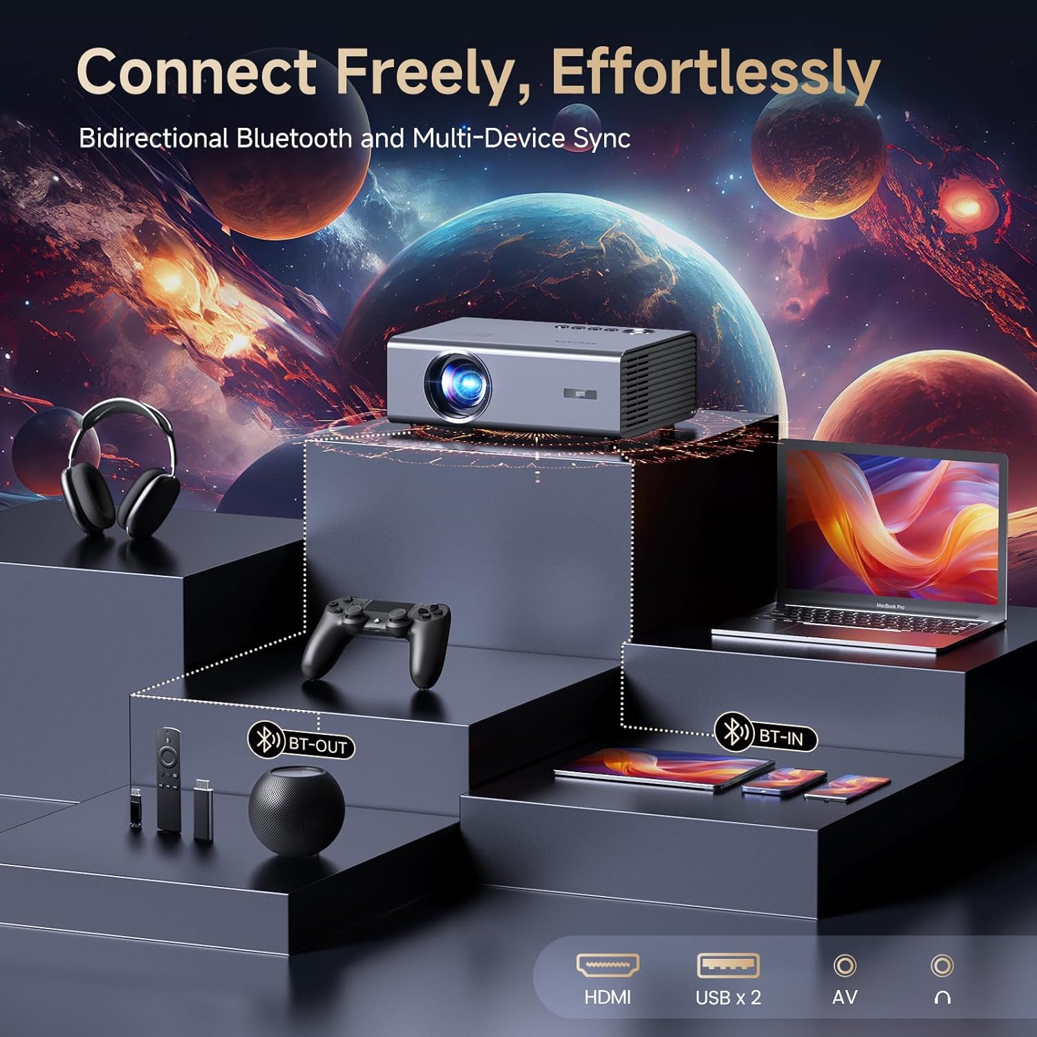 4K Projector with Netflix-Licensed&Dolby Audio, AI Auto Focus&6D Keystone Kogata Smart Projector with Built in Apps Outdoor Movie Proyector with WiFi 6 Bluetooth for Home Theater UPGRADE - Image 9