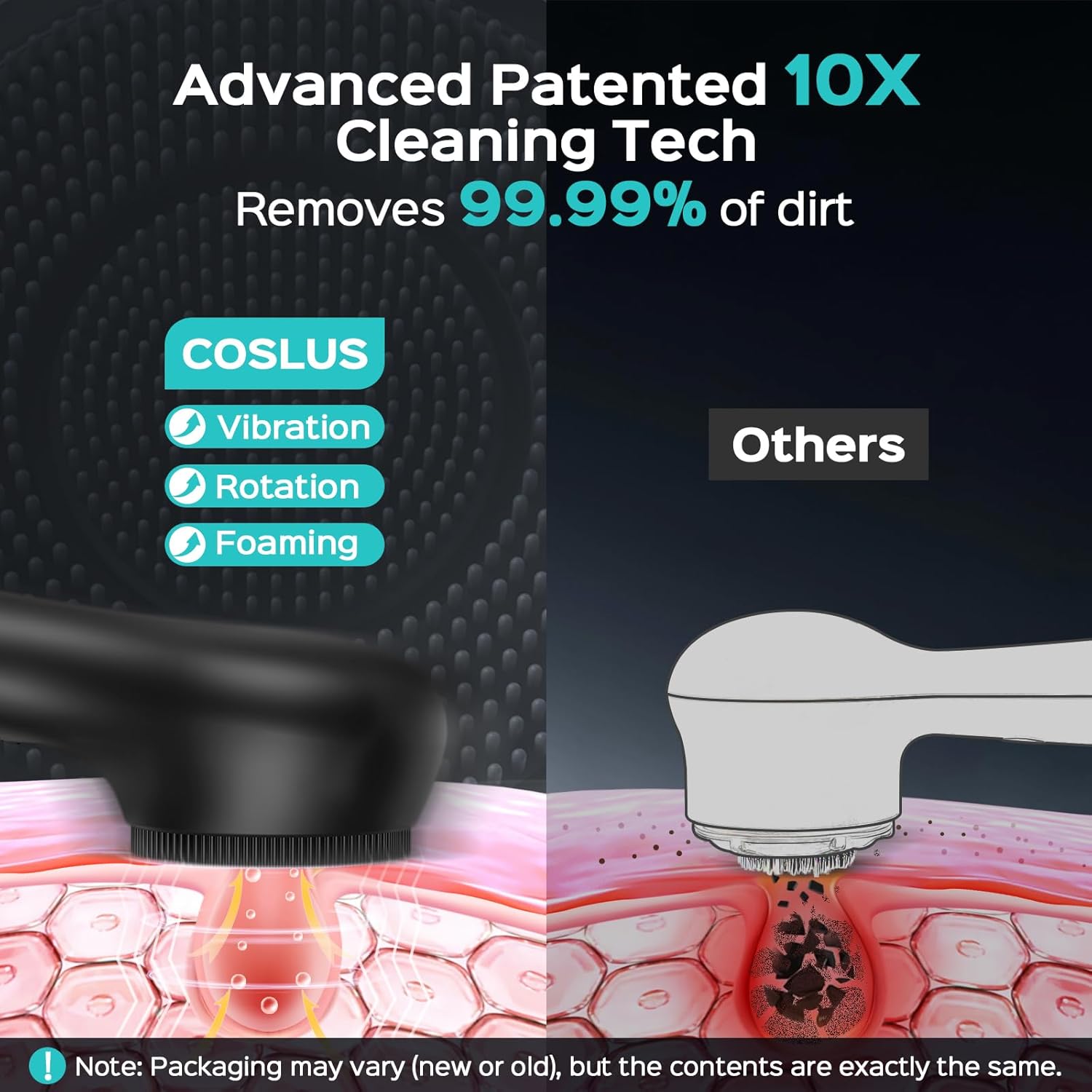 COSLUS Face Scrubber Facial Cleansing Brush: 2 in 1 Spin and Vibration Patented Tech, Silicone Electric Exfoliator Scrubber with Automatic Foaming, Waterproof Face Cleanser Brush for Men and Women - Image 4