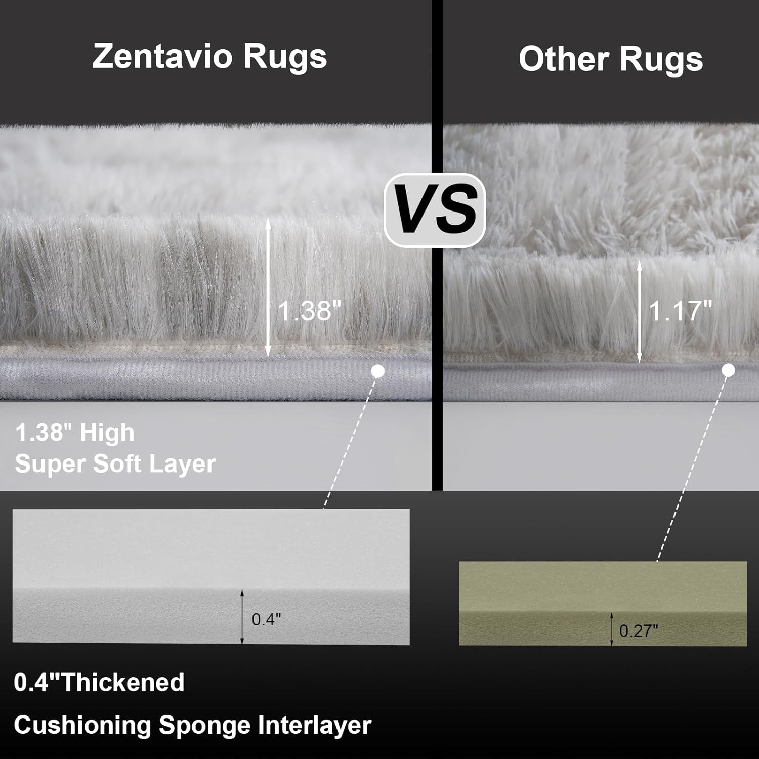 Zentavio Tie-Dyed Grey&White Area Rugs for Bedroom Living Room 4x6 Fluffy Shag Large Fuzzy Plush Soft Throw Rug Gray Large Shaggy Floor Big Carpets, Kids Home Decor Aesthetic Nursery - Image 3