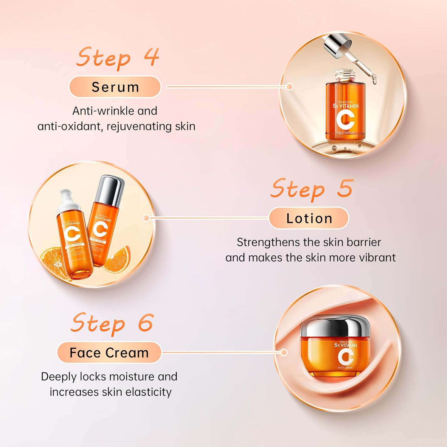 Vitamin C Skincare Set, 6-In-1 Skincare Gift Set With Facial Cleanser, Toner, Eye Cream, Serum, Lotion & Face Cream, Moisturizing Face Skin Care Kit for Anti-Aging, Anti-Wrinkle - Image 7