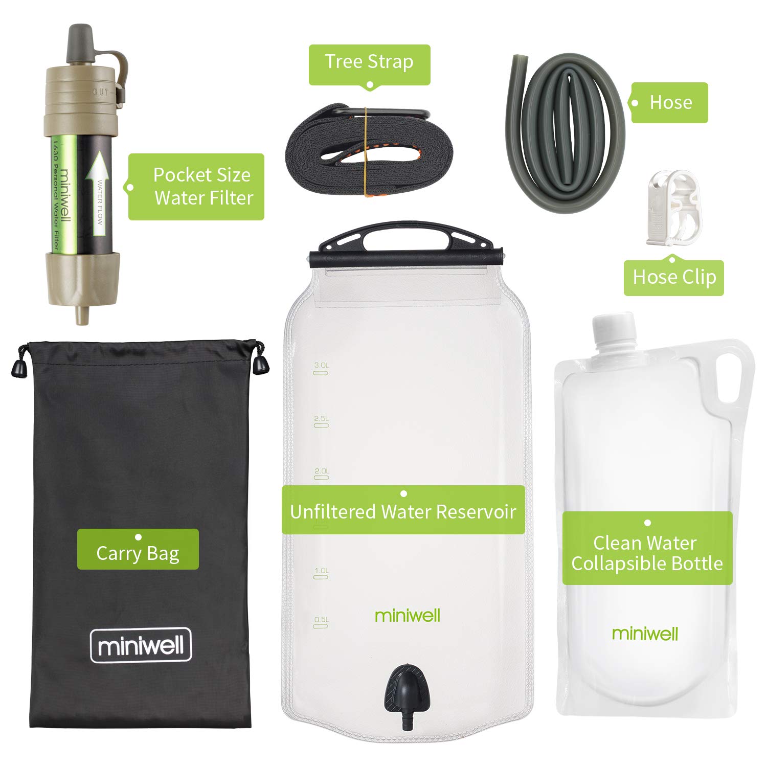 miniwell Gravity Water Filter Straw Ultralight Versatile Hiker Water Filter Optional Accessories. TUV Proven Emergency Kit Hurricane Storm Supplies. (Water Filter with Water Reservoir) - Image 3