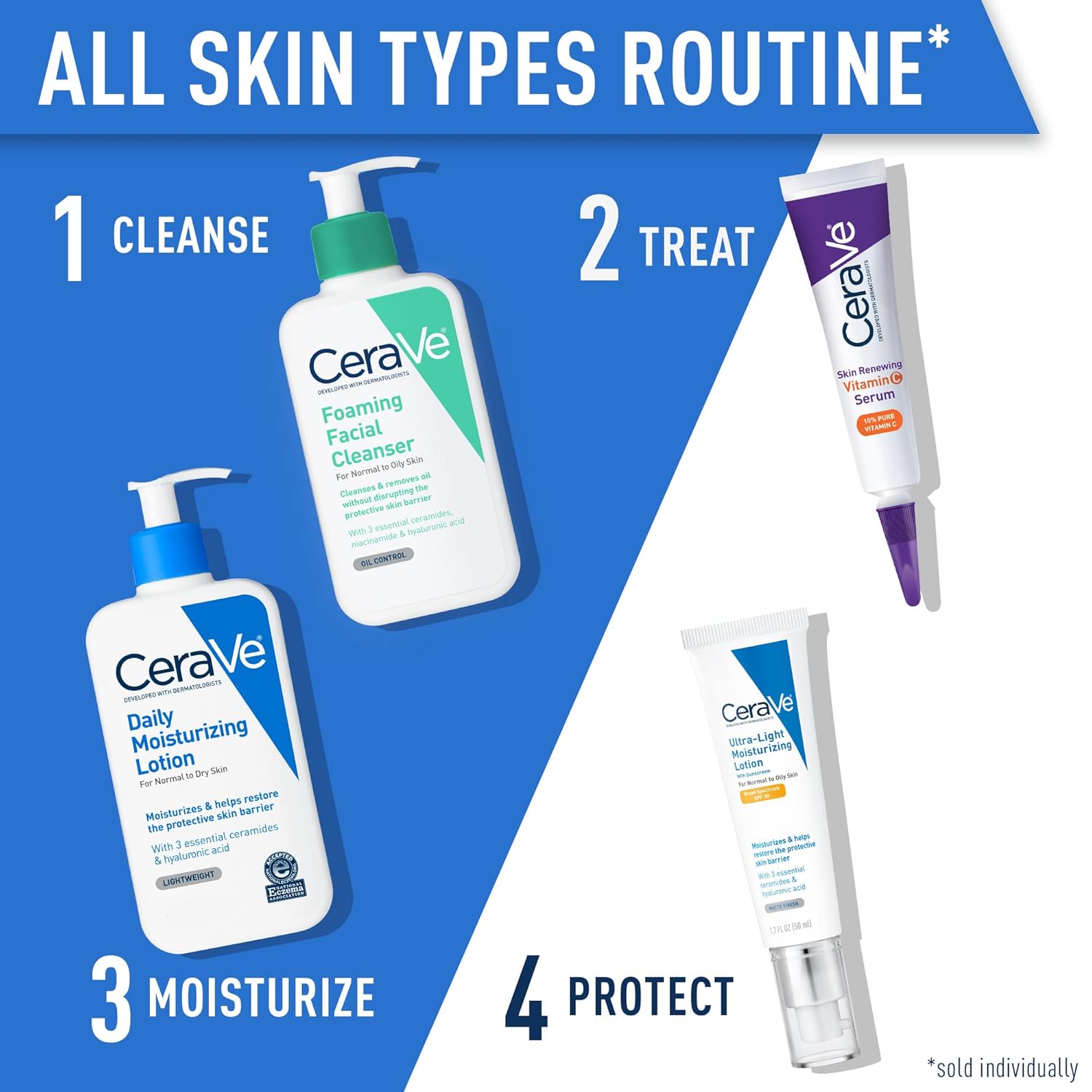CeraVe Daily Moisturizing Lotion for Dry Skin, Body Lotion & Face Moisturizer with Hyaluronic Acid and Ceramides, Daily Moisturizer, Fragrance Free, Oil-Free, 19 Ounce - Image 5