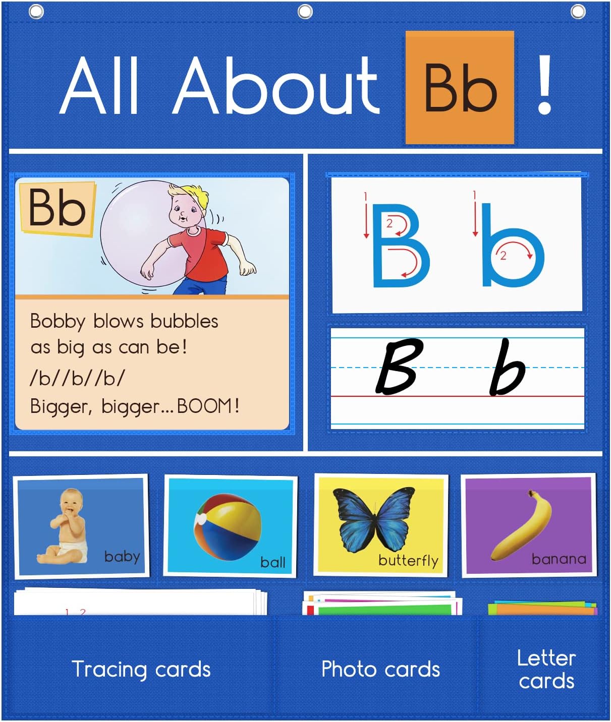 Auchq All About Letter Pocket Chart, Letter of The Day/Week Activity Wall-Provides Student Daily Practice in Learning The Alphabet, Chants, Words-Great for Classroom Homeschool 34" x 27" - Image 2