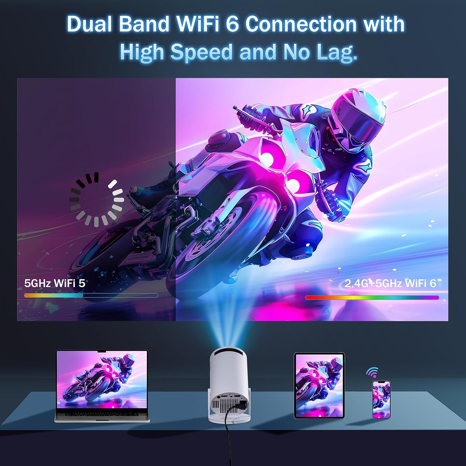 Mini Projector 1080P, 4K Projector Full HD with WIFI 6 and Bluetooth 5.2, Support 180° Rotatable Portable Projector with Auto Keystone Correction, Built-in App Compatible with Phone/HDMI/USB-White - Image 6