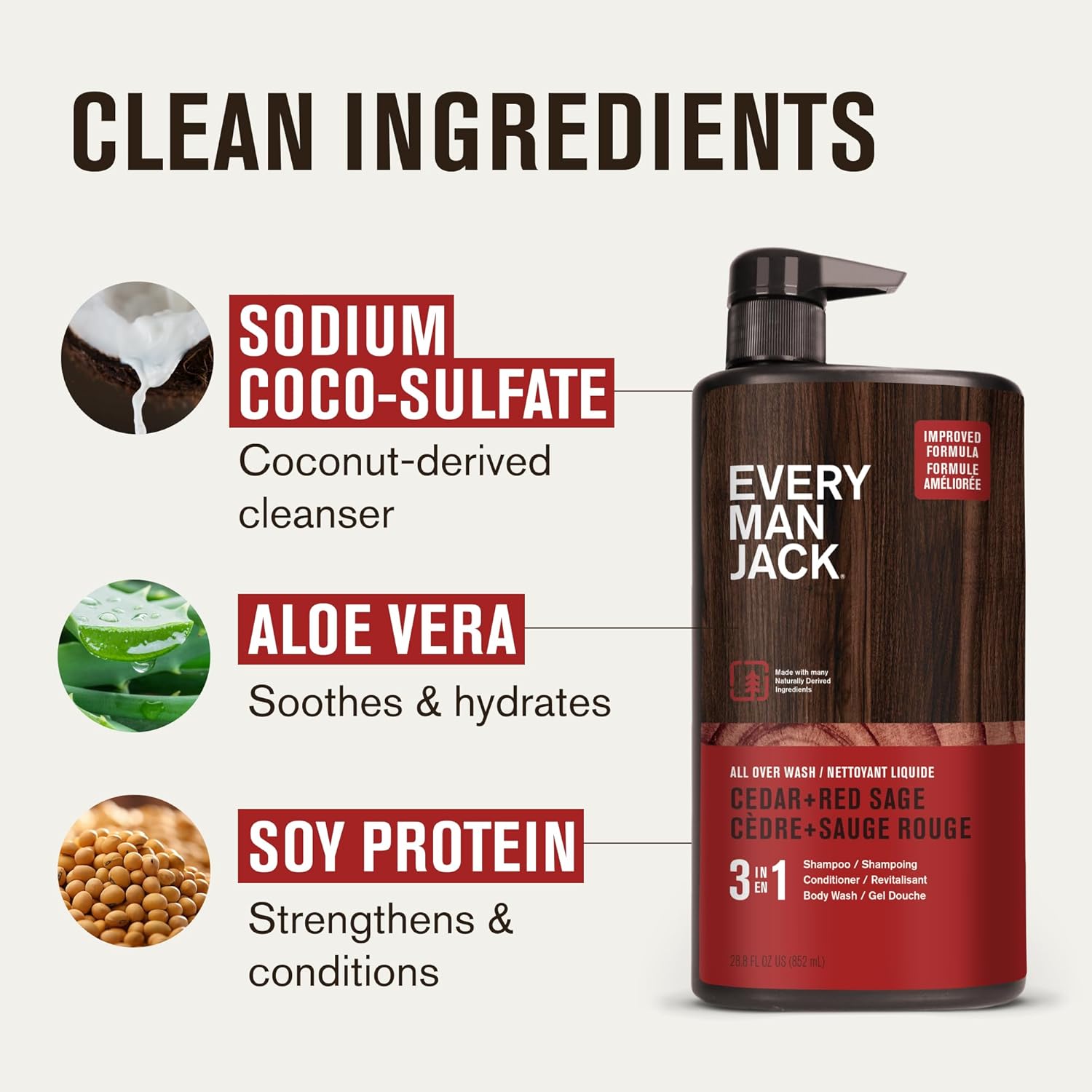 Every Man Jack Cedar + Red Sage Hydrating Mens 3-in-1 All Over Wash for All Skin and Hair Types - Body Wash, Shampoo and Conditioner with Naturally Derived Ingredients - 28.8oz (2 Pack) - Image 7