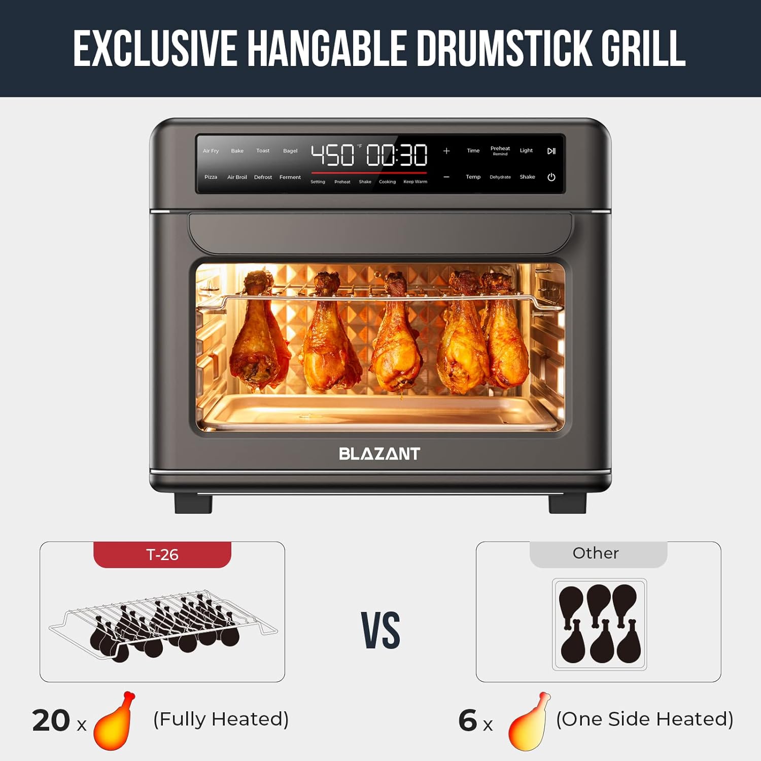 Large Capacity Toaster Oven Countertop, Dishwasher Safe Detachable Panel, 26QT Air Fryer Toaster Oven Combo, with Drumstick Grill, Air Fry, Crisp, Bake, Toast, Bagel, Pizza, Broil, Defrost, BLAZANT - Image 3