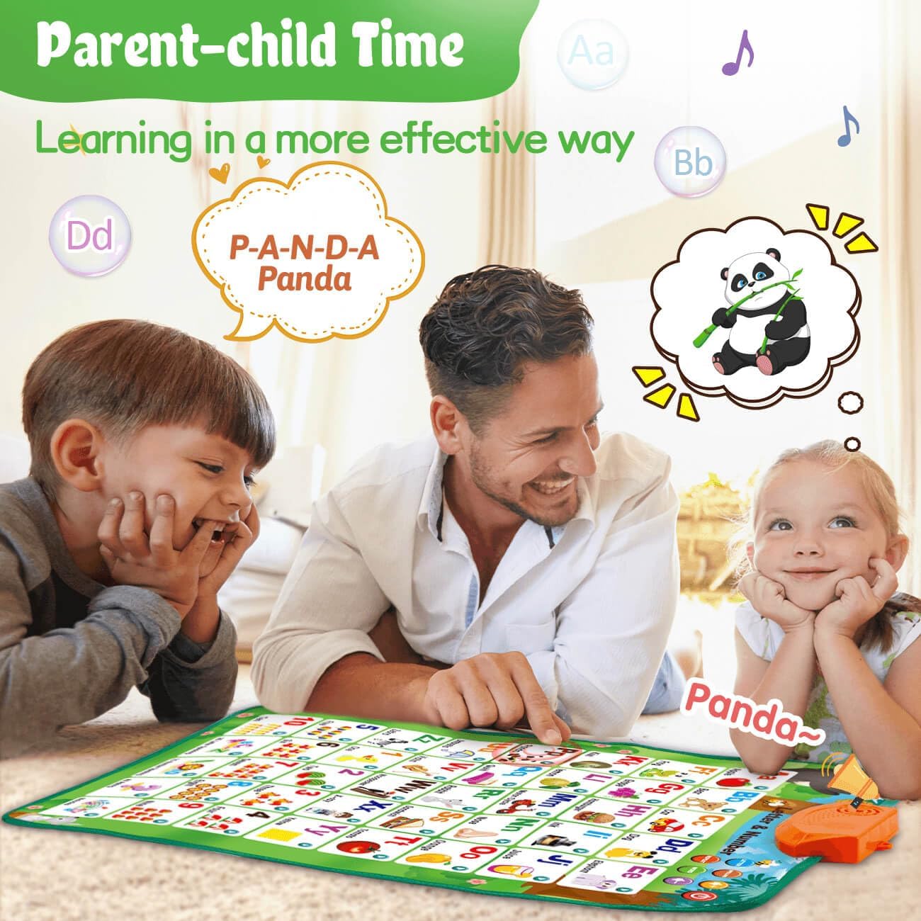 Educational Toys for 2 3 Year Old Boys Gifts: Interactive Alphabet Wall Chart Learning ABC Poster for Toddlers Ages 1-3, Christmas Birthday Gifts for Girls 2-4 - Image 5
