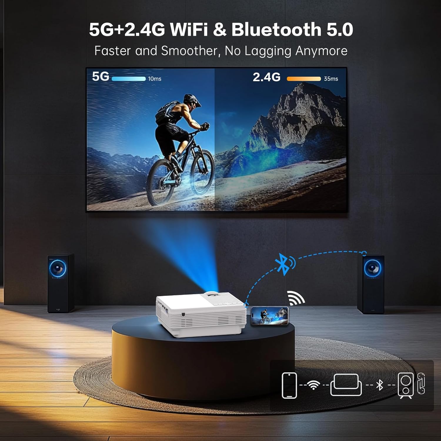 Projector with WiFi and Bluetooth, Native 1080P Full HD, Portable Movie Projector Compatible with Android/iOS/HDMI/USB (Textured Grey) - Image 5