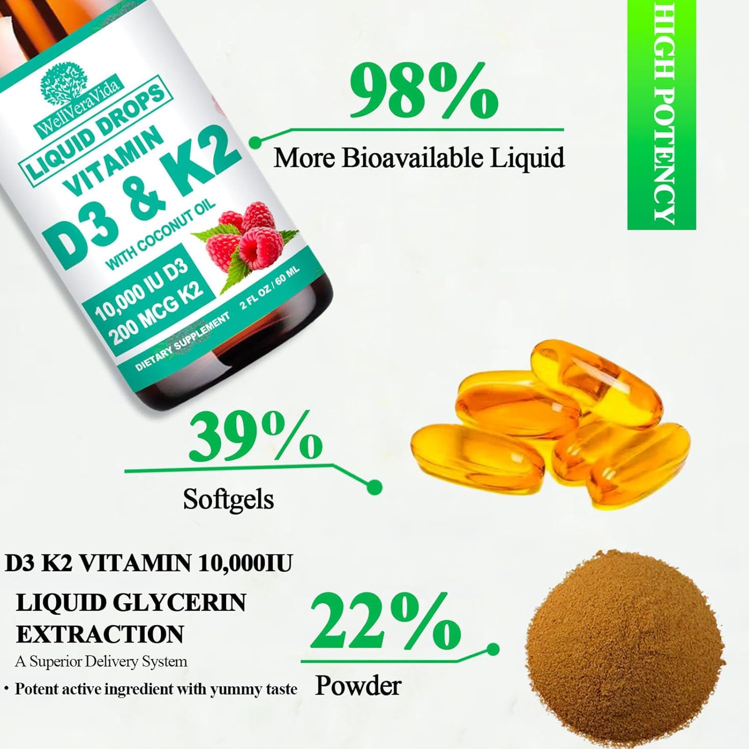 D3 K2 Vitamin 10000iu, Liquid Drop Vitamin D3 With K2 (MK-7)200mcg Coconut Oil, 6X Stronger Than D3 K2 Sofegels, Magnesium Zinc for Absorption -K2 D3 Vitamin Supplement for Joint Teeth & Bone Health - Image 7