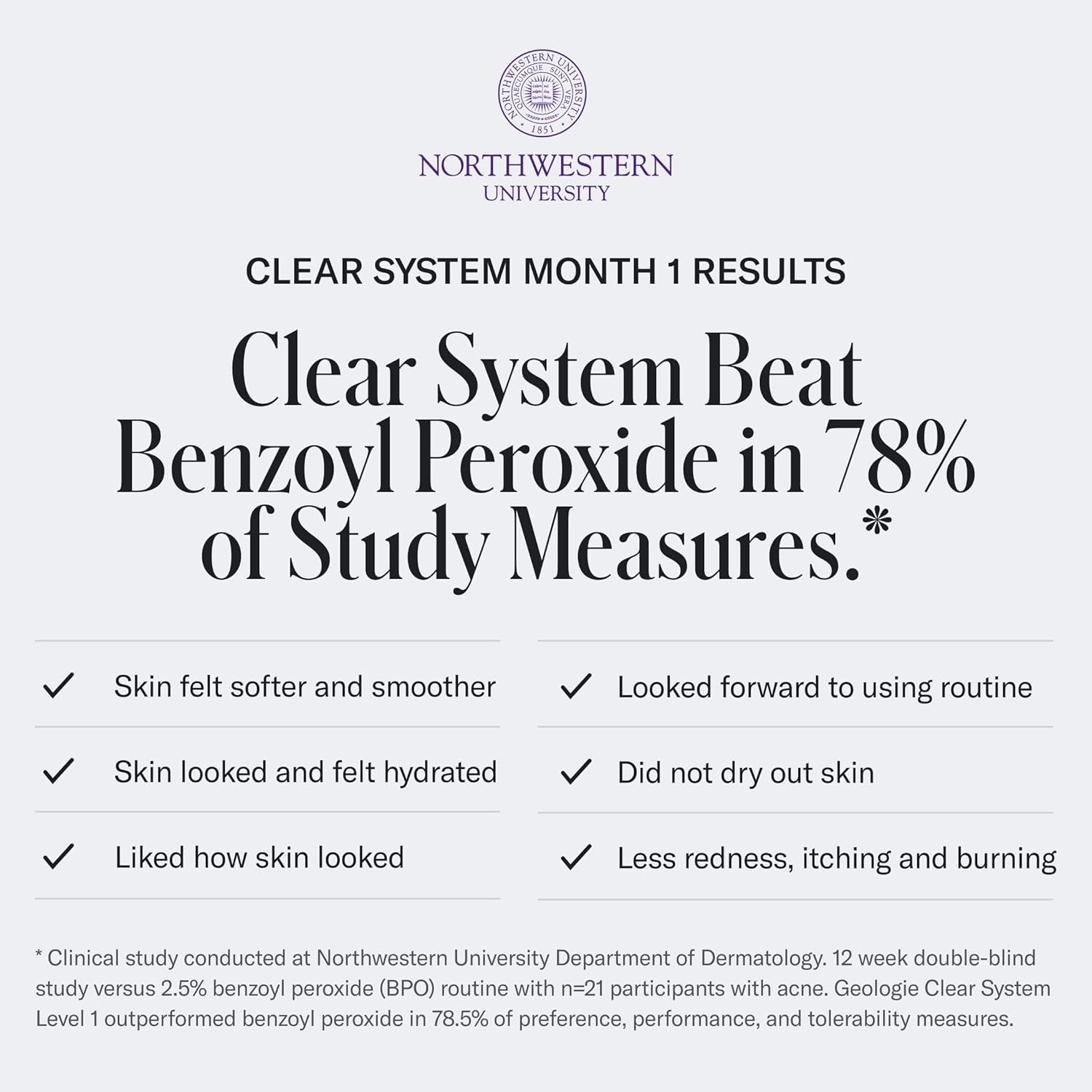 Geologie Clear Skin Face Cream | Clear System Daily Moisturizer with SPF15 for Acne-Prone Skin | Azelaic Acid, Niacinamide & Hyaluronic Acid | Lightweight & Oil Free | 60 ML - Image 8