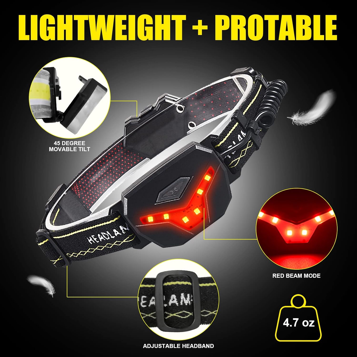 EXIN DECHEN LED Headlamp Rechargeable, 1200 Lumen Super Bright Headlamp Flashlight, 270° Wide Beam LED Headlamps with Red Taillight, 8 Mode Lightweight Waterproof Head Lamp - Image 5
