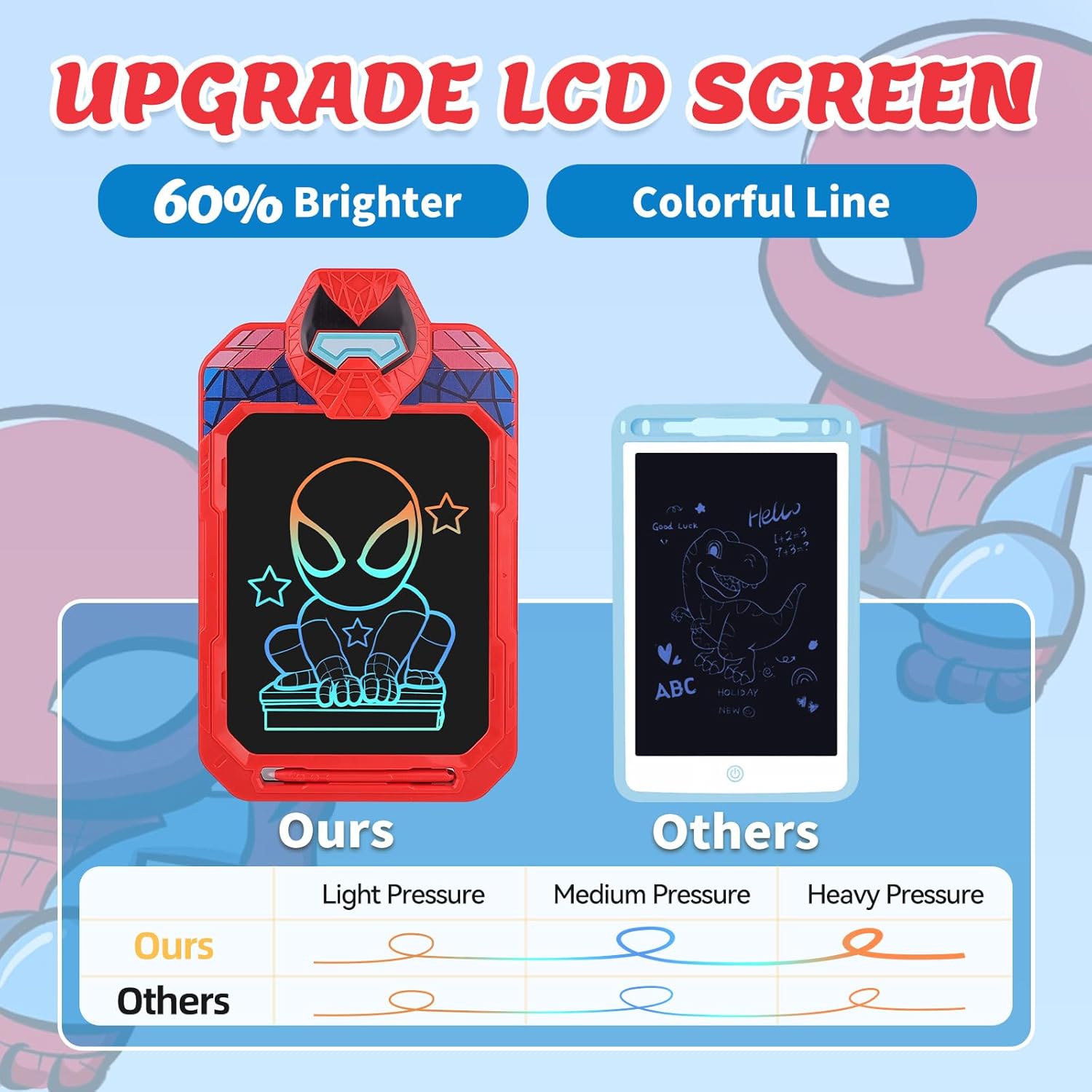 New Model Spider Hero LCD Writing Tablet Drawing Tablet for Kids 10inch, Toddler Doodle Board, Kids Drawing Pad, Educational Toys for 3 4 5 6 Year Old Boys Girls, Gift for Children (RED) - Image 7