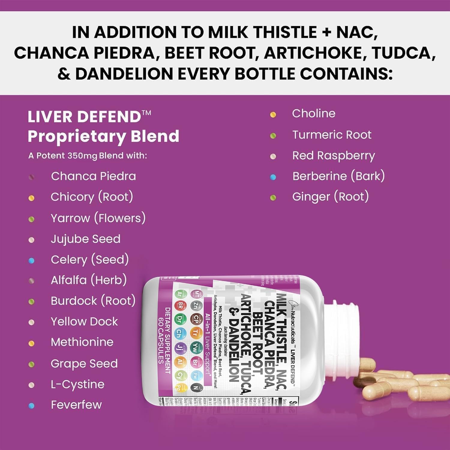 Clean Nutraceuticals Milk Thistle NAC Chanca Piedra Beet Root Artichoke Dandelion Root - Liver Cleanse Supplement Plus TUDCA Choline & Ginger - 2Pack - Image 3