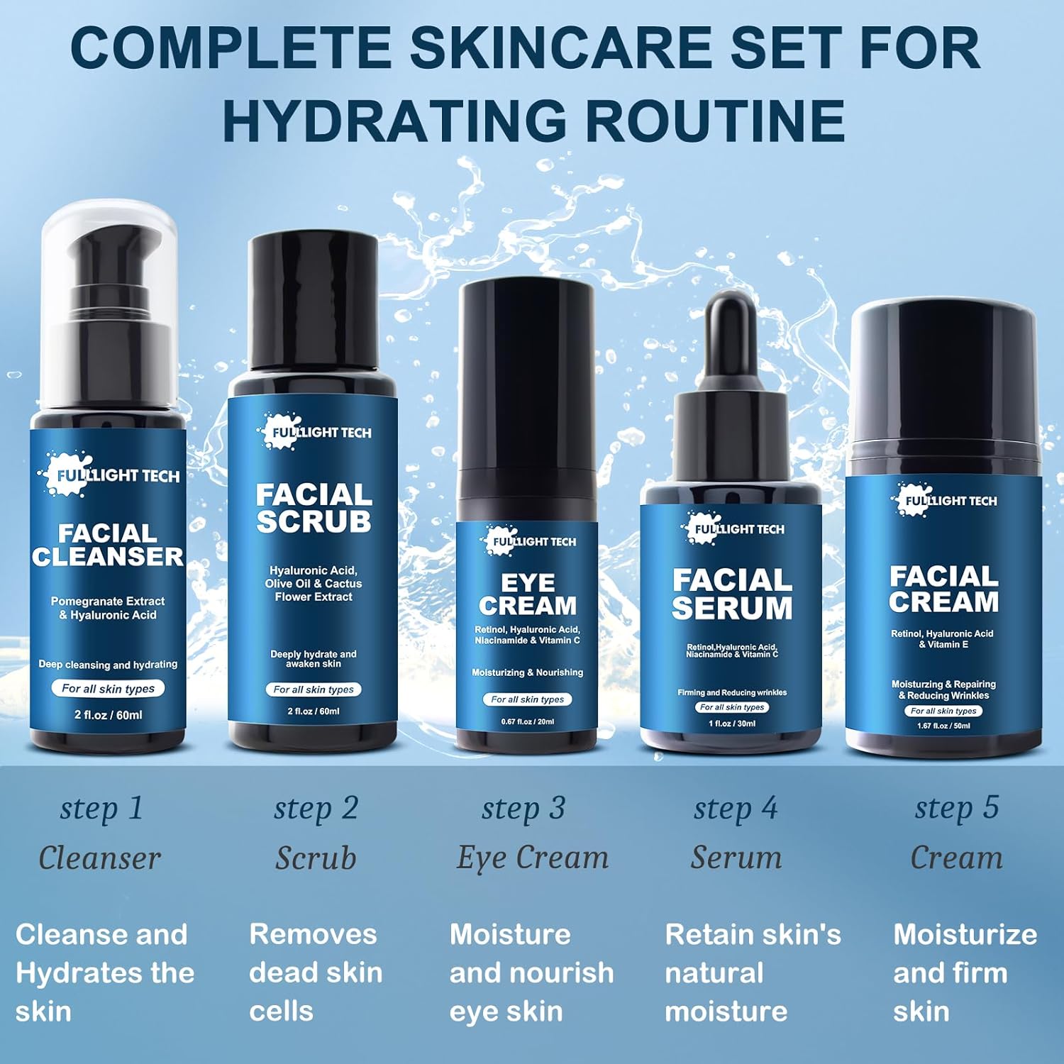 Skin Care for Men,Mens Anti-aging Skin Care Kit for Tigten,Firm & Hydrate Skin Facial Care Kit W/Retinol,Hyaluronic Acid,Men Christmas Brithday Fathers Valentines Gifts for Him Boyfriend Dad Husband - Image 8