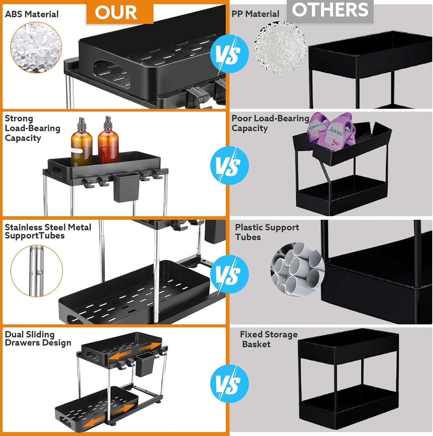 Under Sink Organizers and Storage, 2 Tier Double Sliding Bathroom Organizers and Storage with Dividers,Hooks Under Sliding Cabinet Organizer Kitchen Sink Organizer for Kitchen Bathroom - Image 7