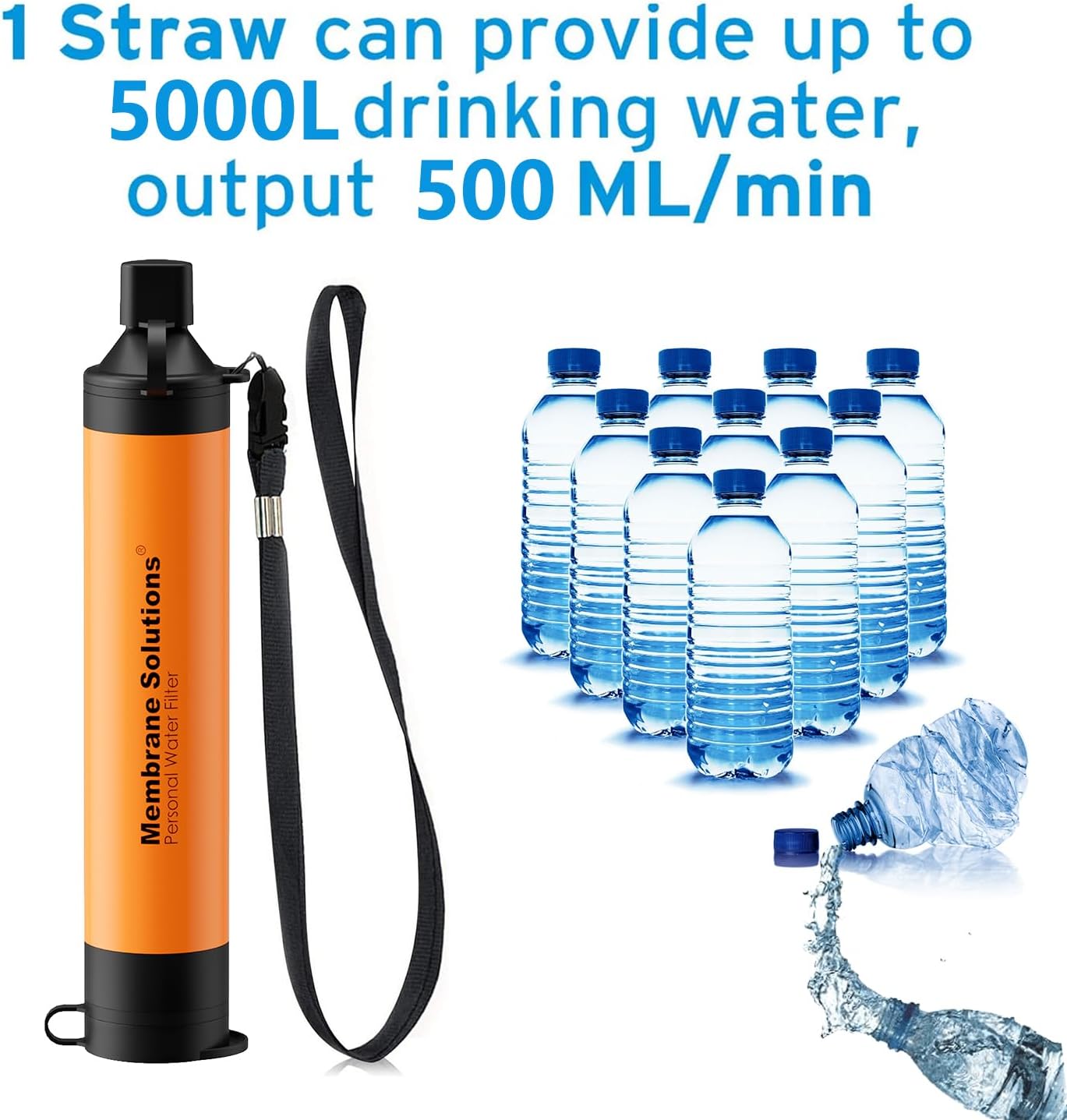 Membrane Solutions Orange Personal Water Filter Straw with Protect Carry Case, 0.1μm Outdoor Portable Backup Filtration Emergency Survival Gear, Drinking Water Purifier Straw Bag for Camping Travel - Image 6