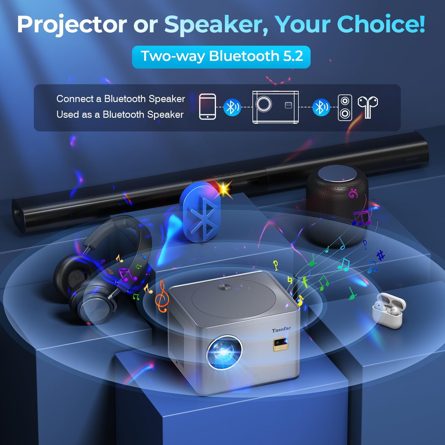 Projector 4K,【Auto Focus/Keystone】Projector with WiFi and Bluetooth, Native 1080P 800ANSI Outdoor Movie Projector, Auto 6D Keystone & 50% Zoom, Mini Projector for Bedroom/Home Theater with USB, HDMI - Image 6