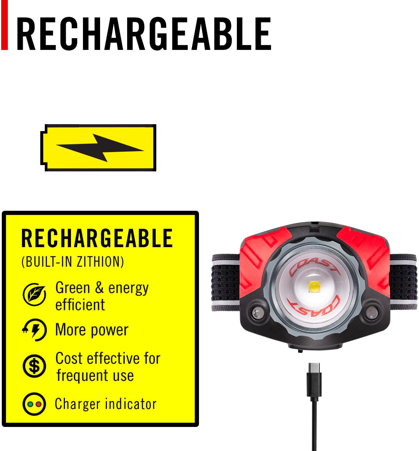 Coast® FL85R 1000 Lumen Tri-Color (White/Red/Green) Focusing Rechargeable LED Headlamp, Built-in Rechargeable Battery - Image 7