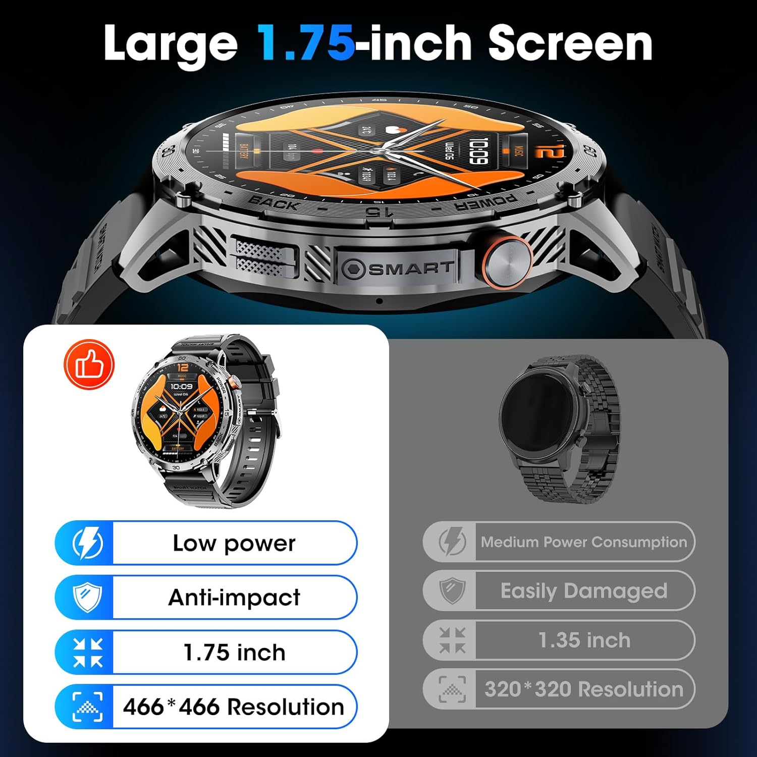Military Smart Watch for Men 1.75" HD AMOLED Display 730mAh Battery Smart Watches with LED Flashlight for Android iOS(Bluetooth Call Answer/Dial Calls) Fitness Tracker with Heart Rate - Image 6
